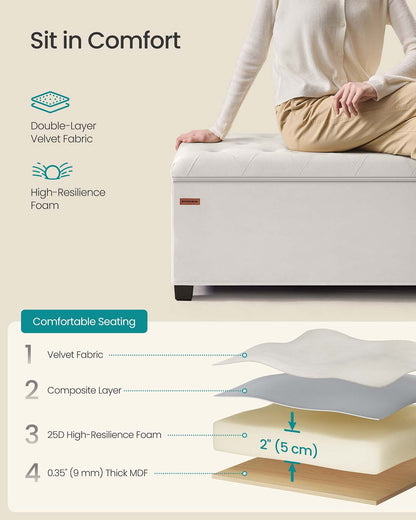 Storage Ottoman Bench, Foot Rest with Legs - HWLEXTRA 