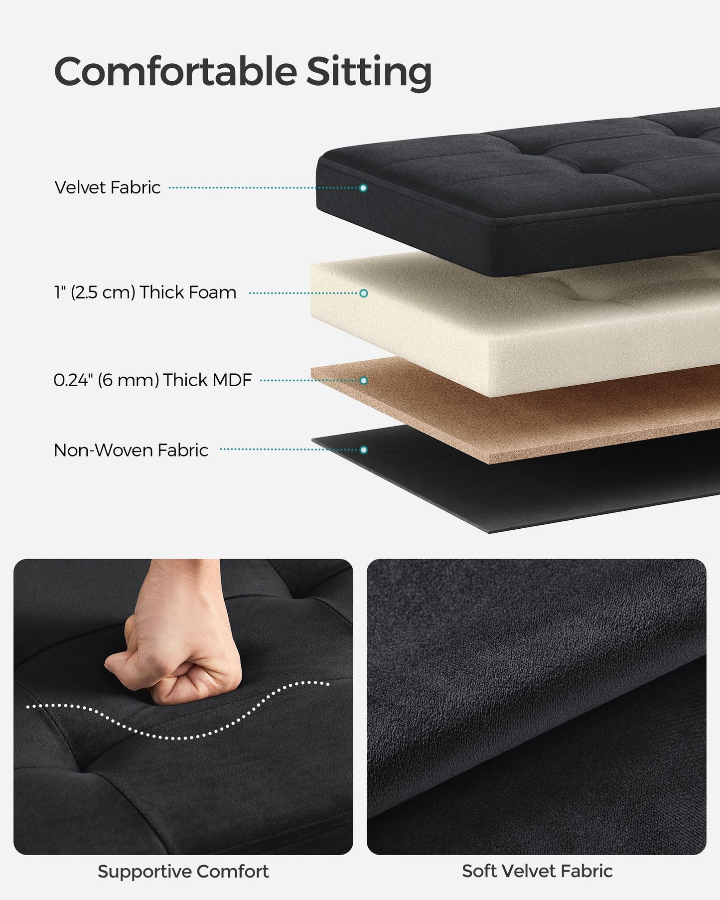 Small Ottoman Foot Rest with Storage, Load up to 286 lb - HWLEXTRA 