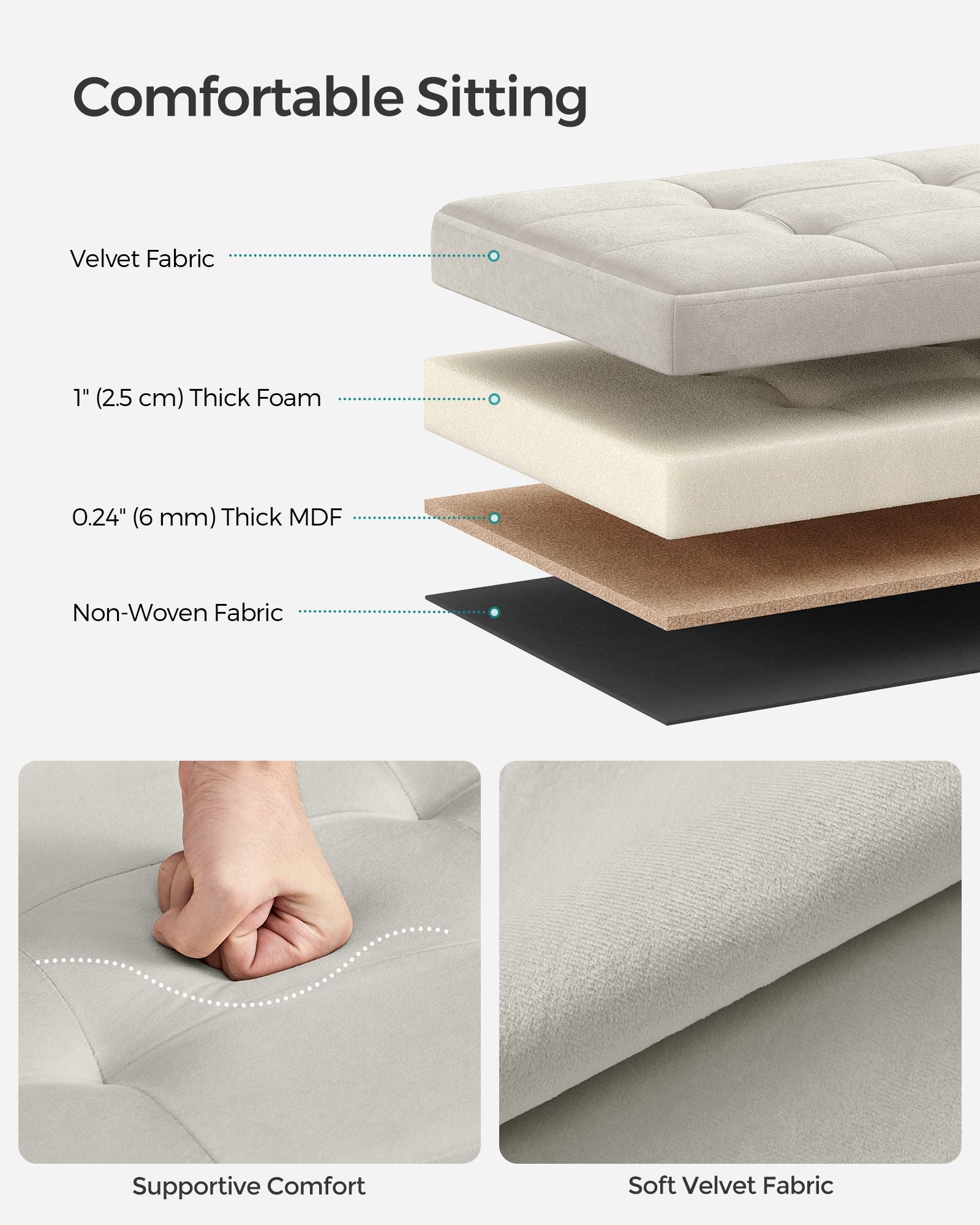 Small Ottoman Foot Rest with Storage, Load up to 286 lb - HWLEXTRA 