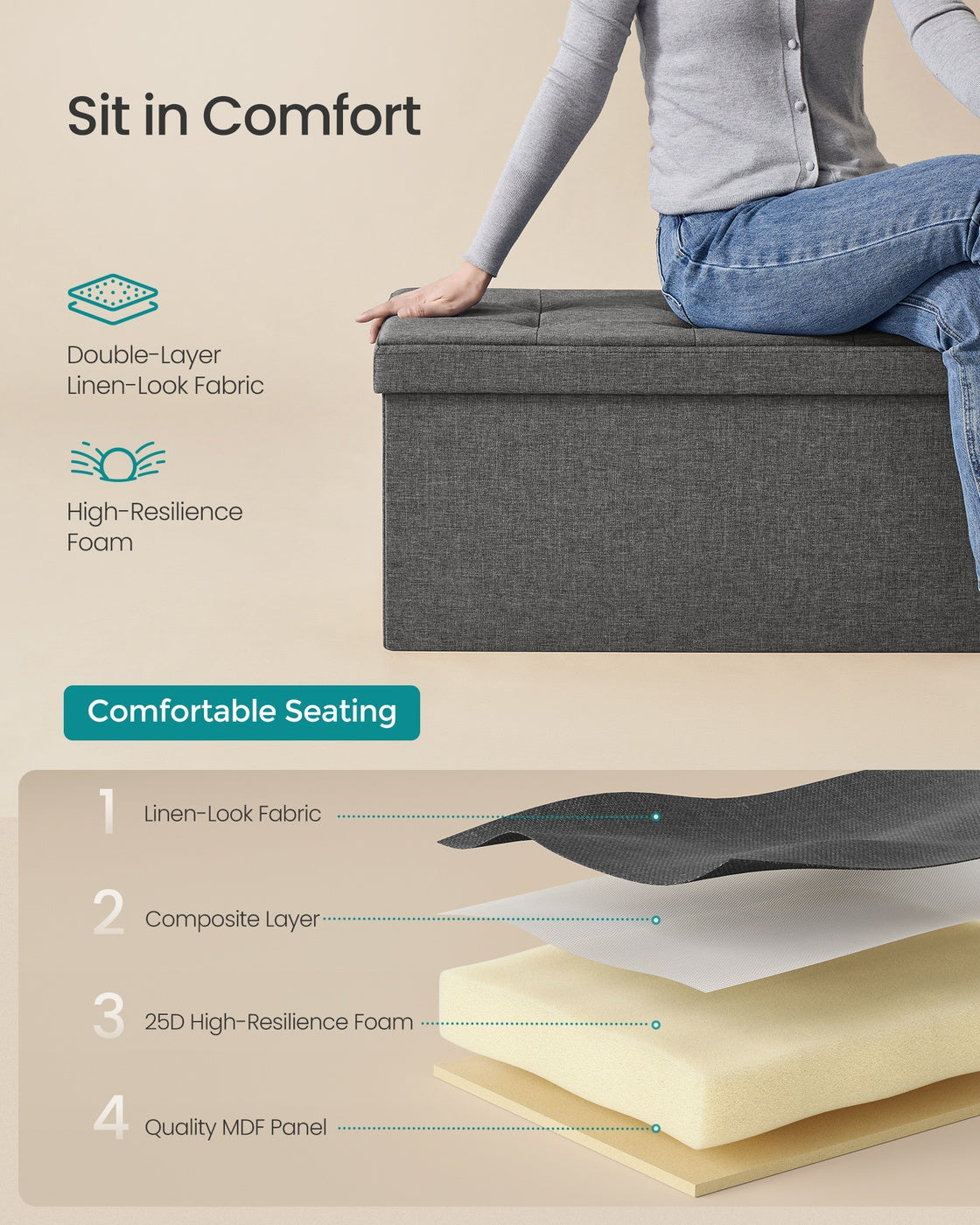 Storage Ottoman Bench, Chest with Lid, Foldable Seat