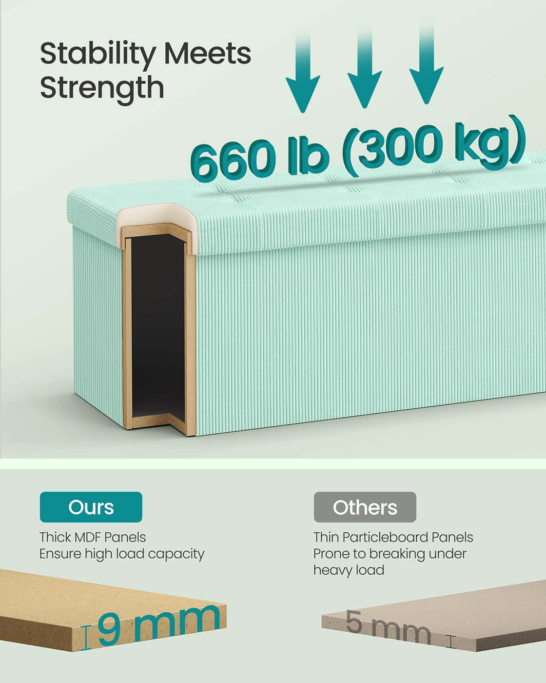 Foldable storage ottoman bench with foot rest