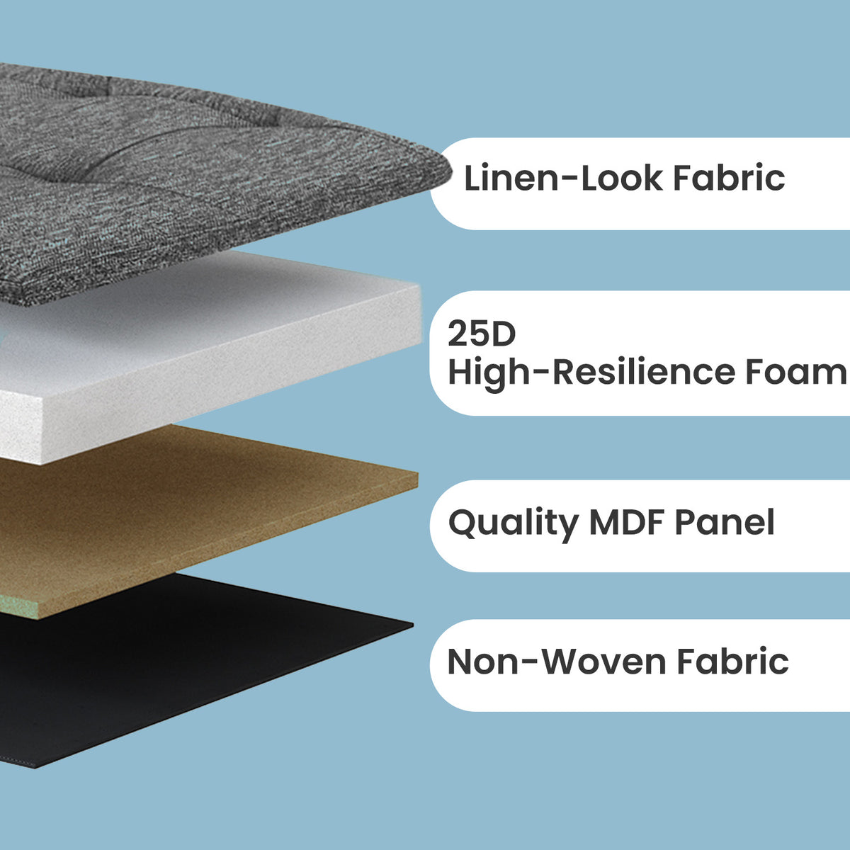 80L Linen Look Ottoman