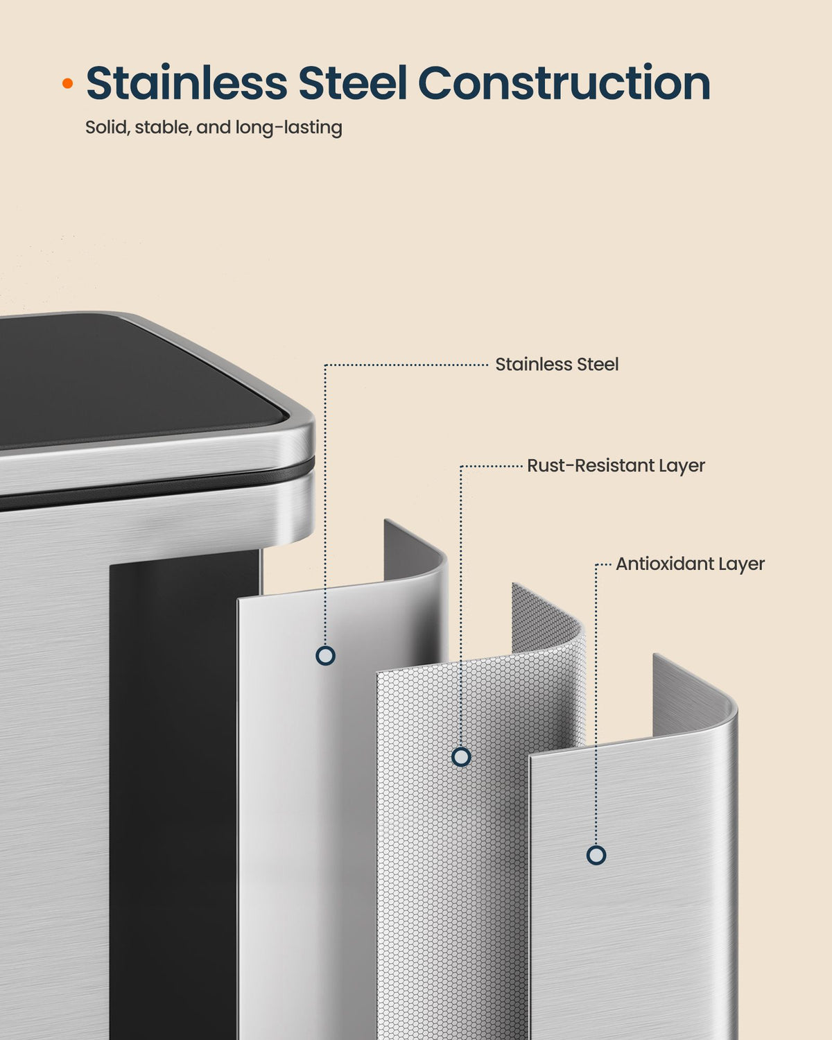 13-Gallon Trash Can - image 5