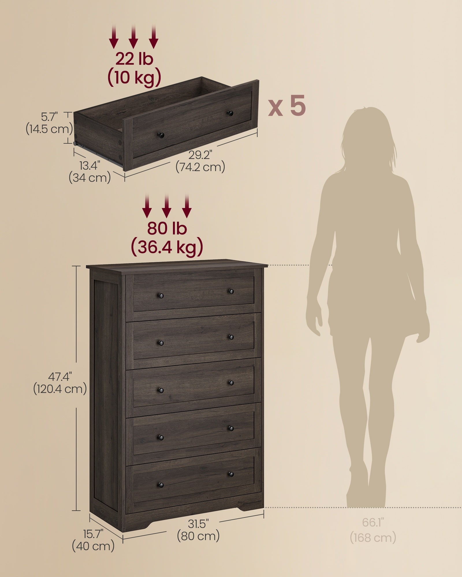 5-Drawer Dresser, Engineered Wood, 31.5"x15.7"x47.4", Taupe Brown/Honey Brown - image 6