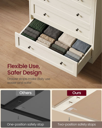 5-Drawer Dresser, Engineered Wood, 31.5"x15.7"x47.4", Taupe Brown/Honey Brown - image 11