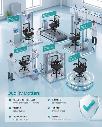 Drafting Chair, Ergonomic Tall Office Chair for Standing Desk, Mesh Back, Adjustable Footring - image 4