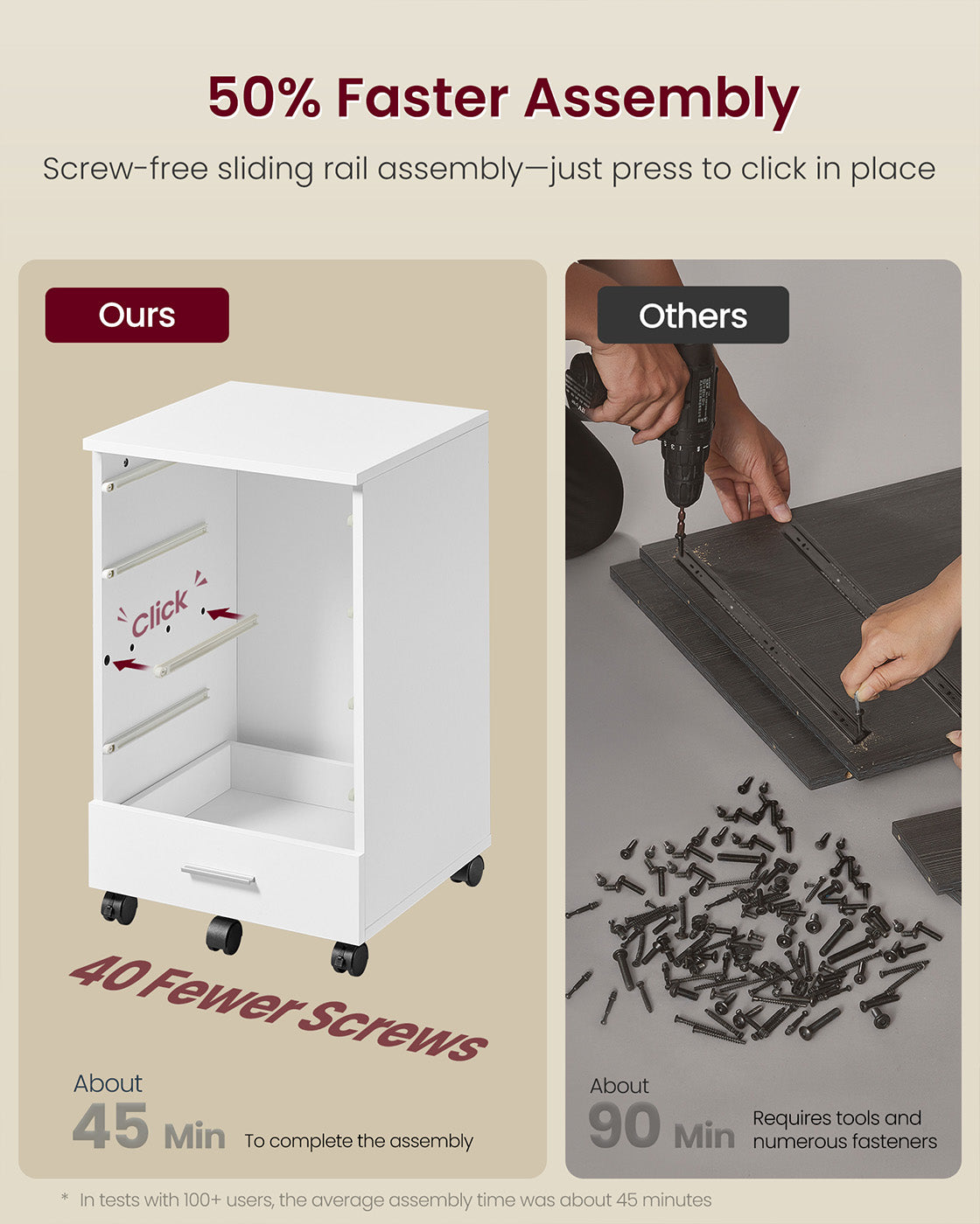 Rolling filing cabinet with drawers and wheels - image 4