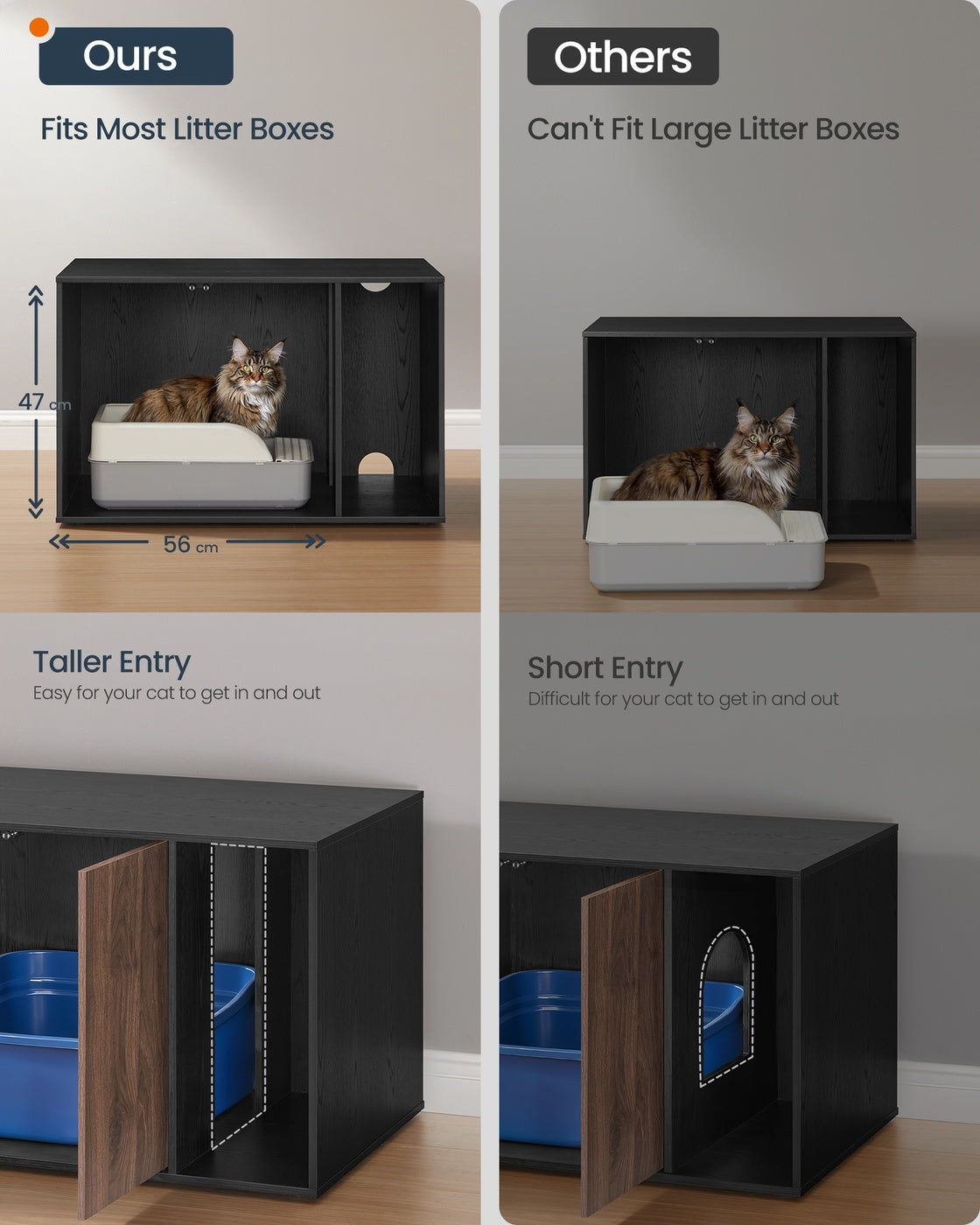 Superfast Toolless Assembly-Cat Litter Box Enclosure for Large Cats