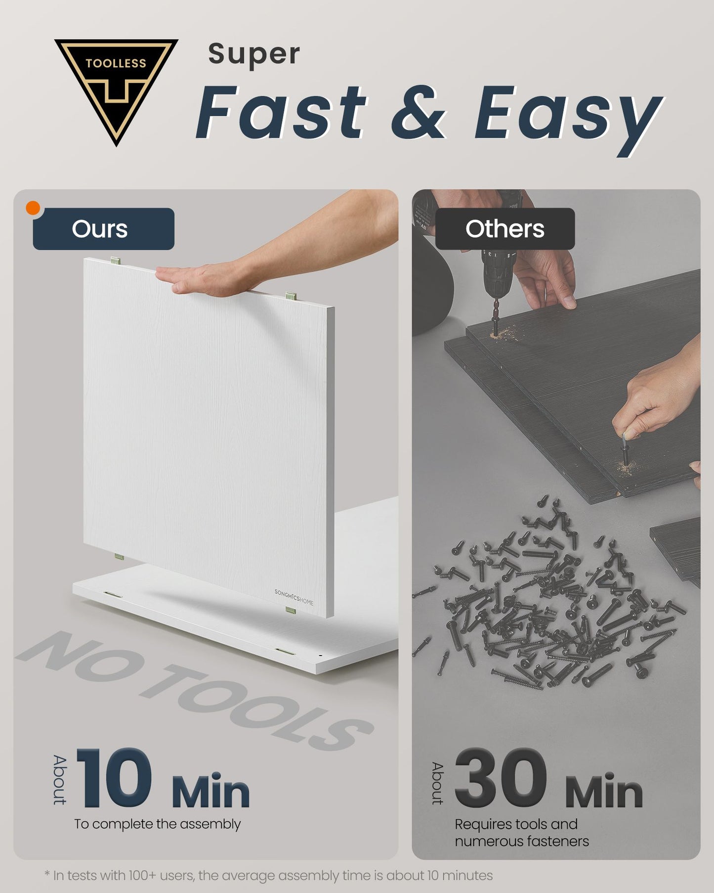 Superfast Toolless Assembly-Cat Litter Box Enclosure for Large Cats