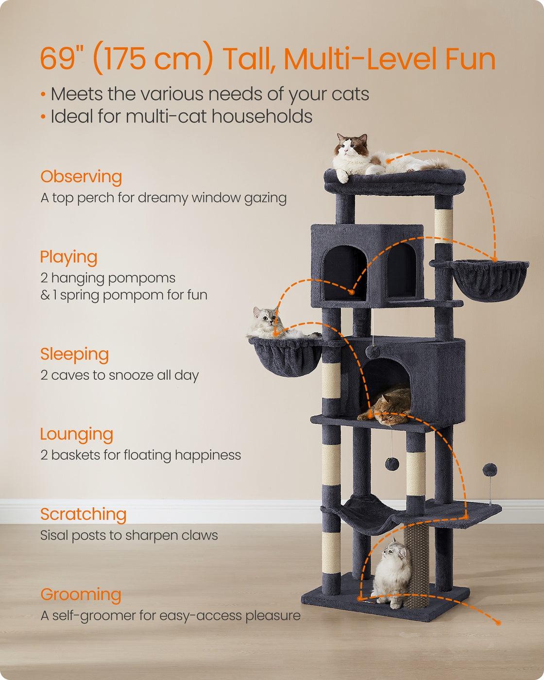Large Cat Tree 175 cm Tall Cat Tower Multi-Level Cat Condo with 2 Caves Dark Grey - image 3