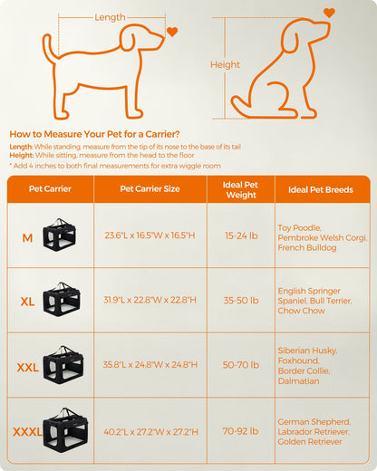 Dog Carrier