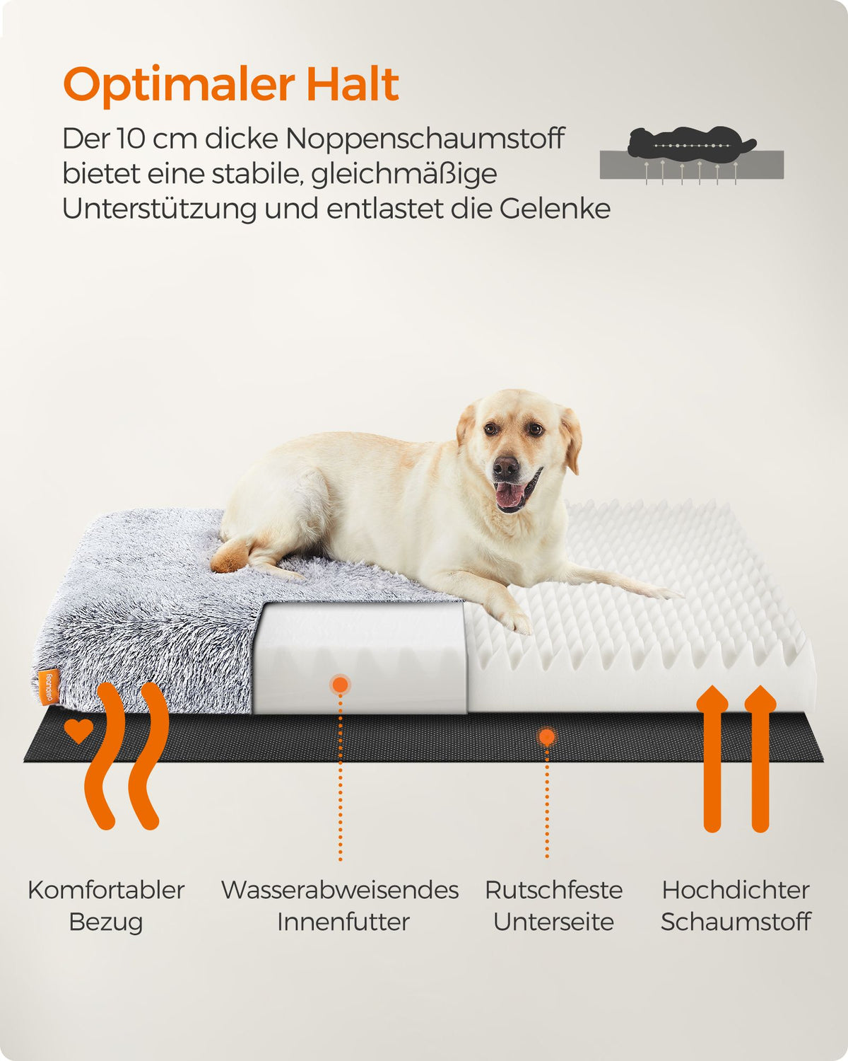 122 x 74 x 10 cm Dog Bed Grey Ombré