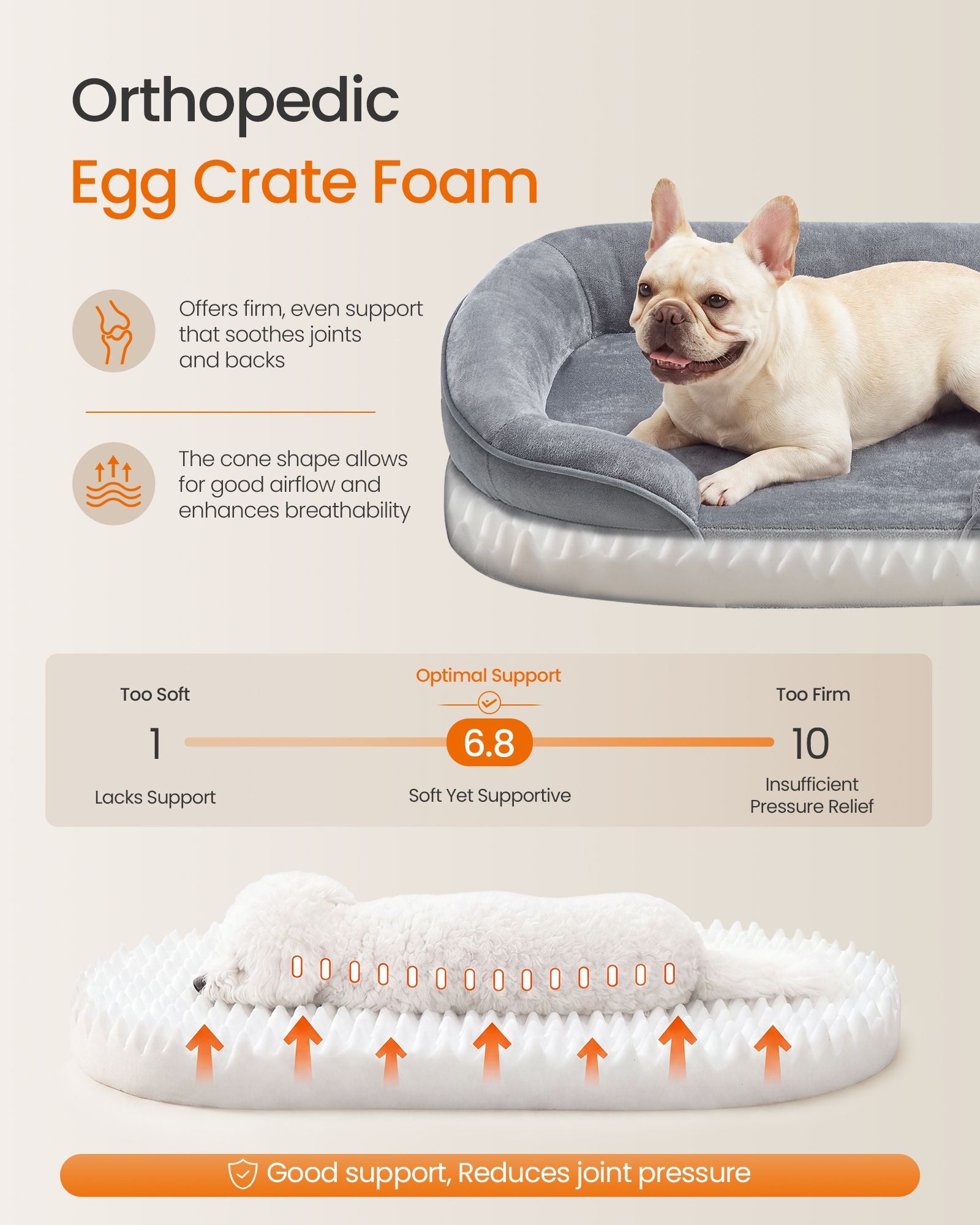 Medium Pet Sofa with Waterproof Liner, Egg Crate Foam, Bolster Sides, Non-Slip Bottom Pet Bed for Cozy Sleep - image 2