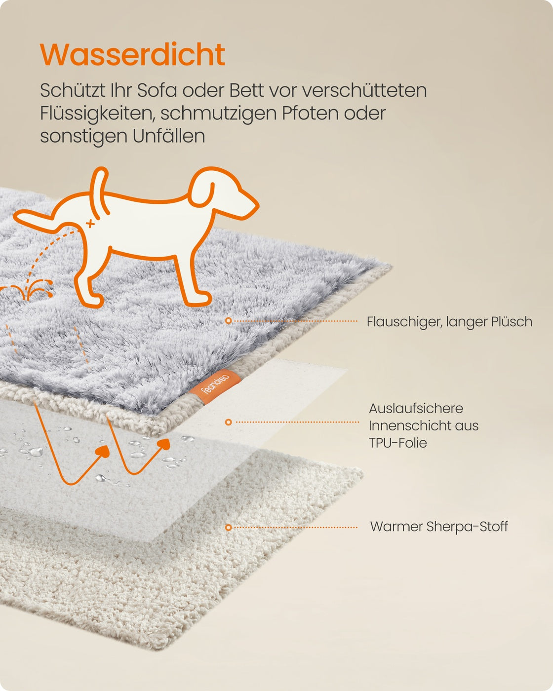 Waterproof Dog Blanket Grey Ombré XXXL