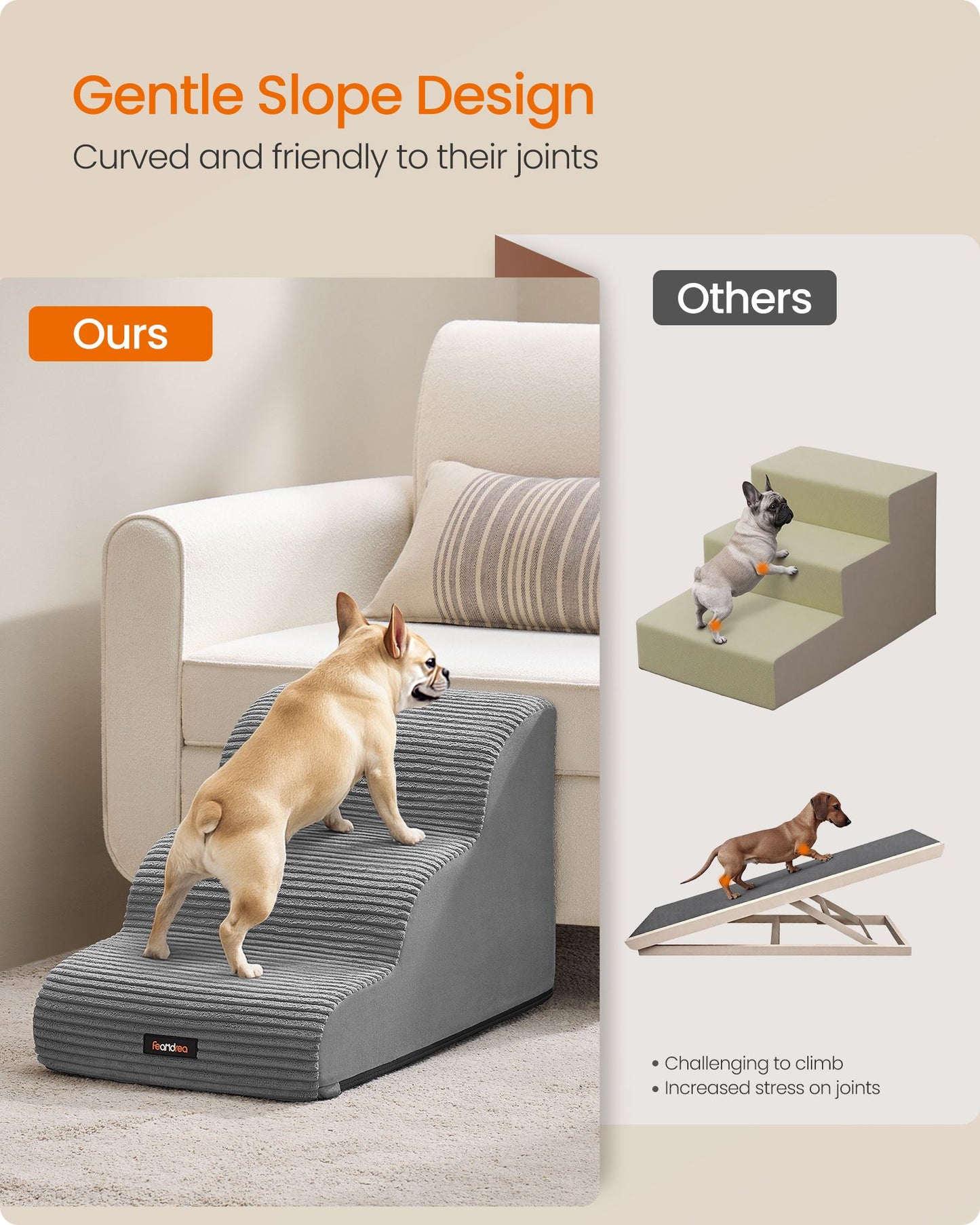 2-Step Dog Stairs - image 5
