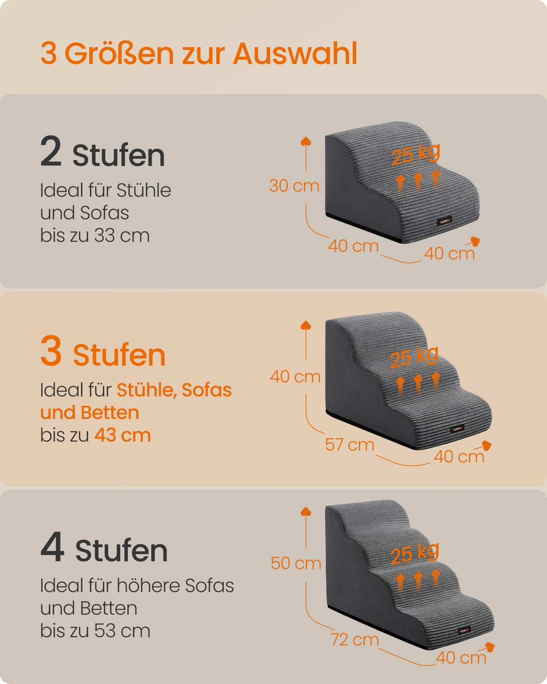 3-Step Dog Stairs Dog Steps for Bed Slate Grey