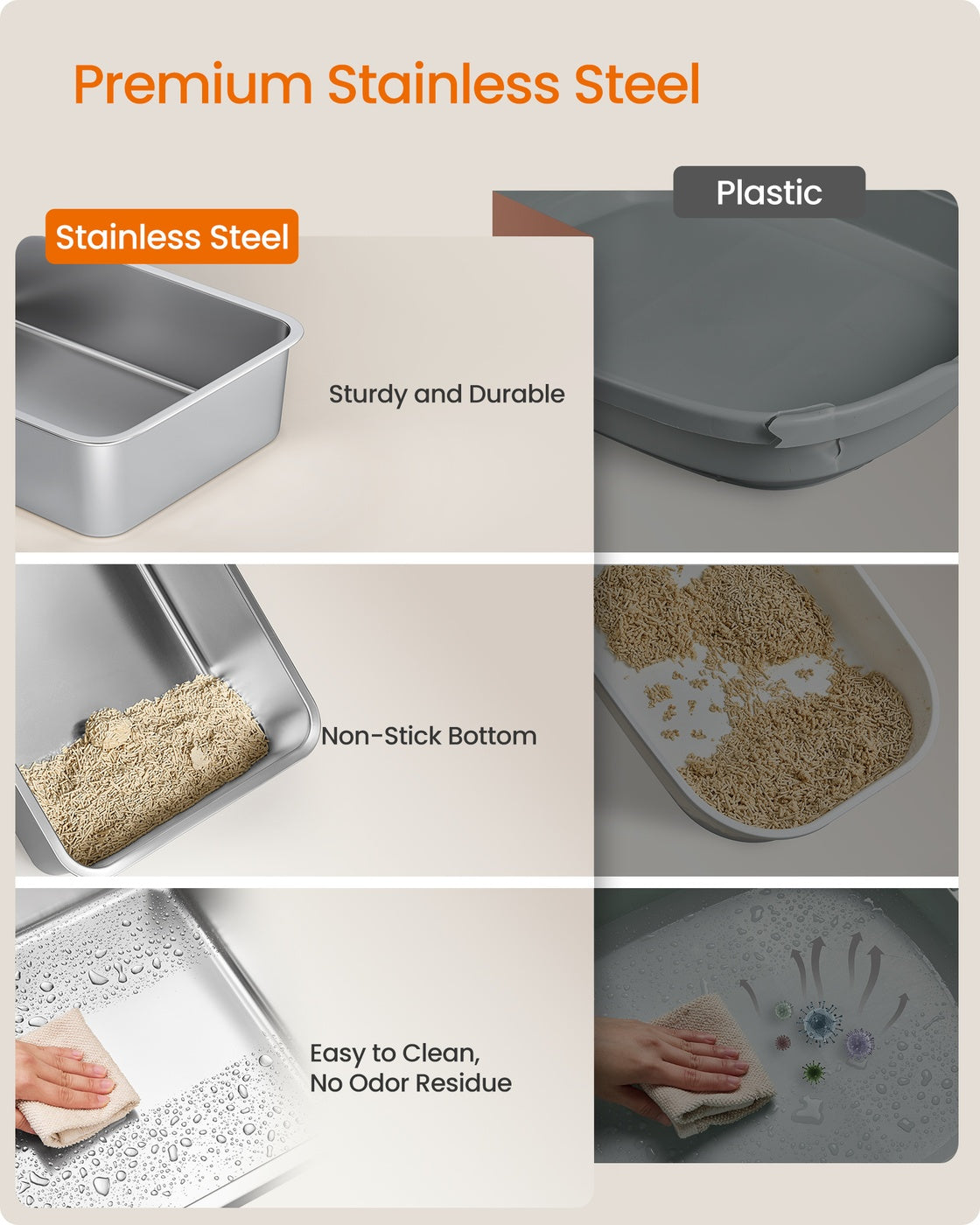 Stainless Steel Cat Litter Box with Open Top Dove Gray