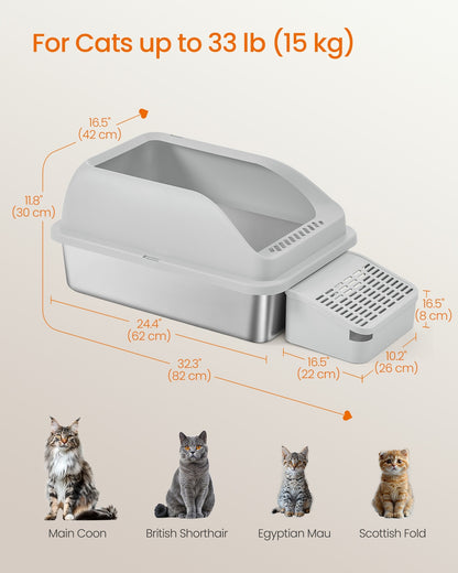 Stainless Steel Cat Litter Box with Open Top Dove Gray