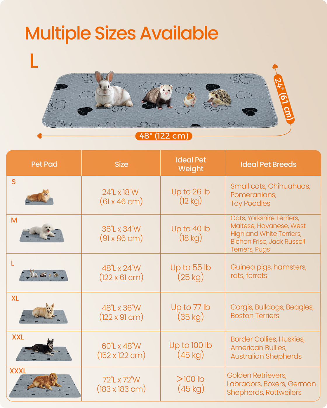 Washable Dog Pee Pads, 2 Pack