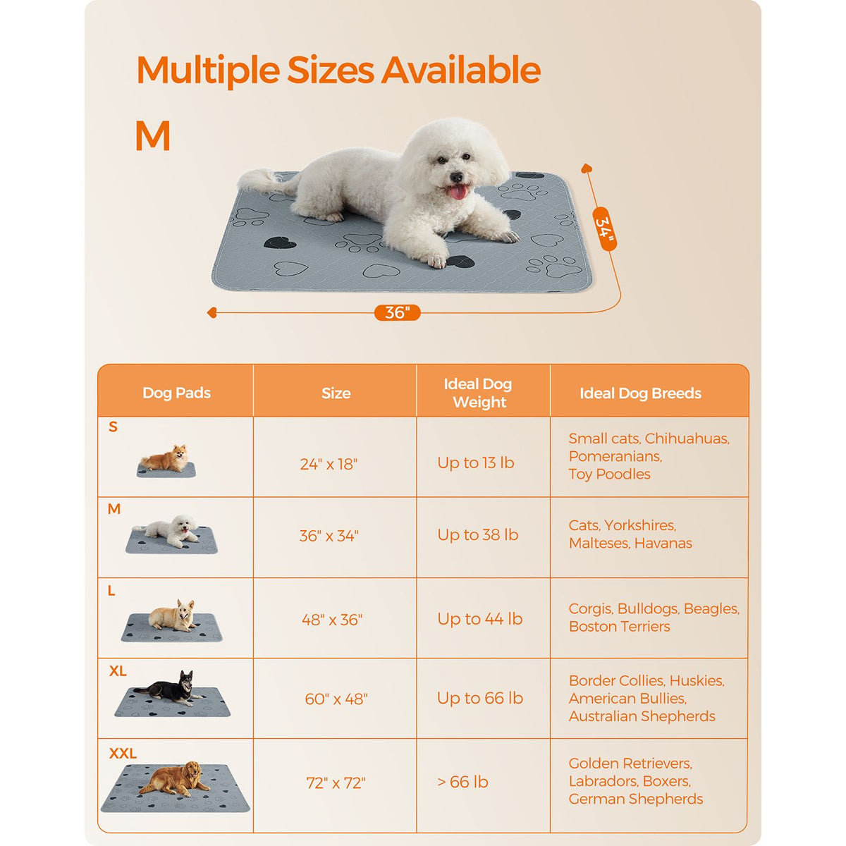 2 Pack Washable Pee Pads for Dogs, Up to 38 lb