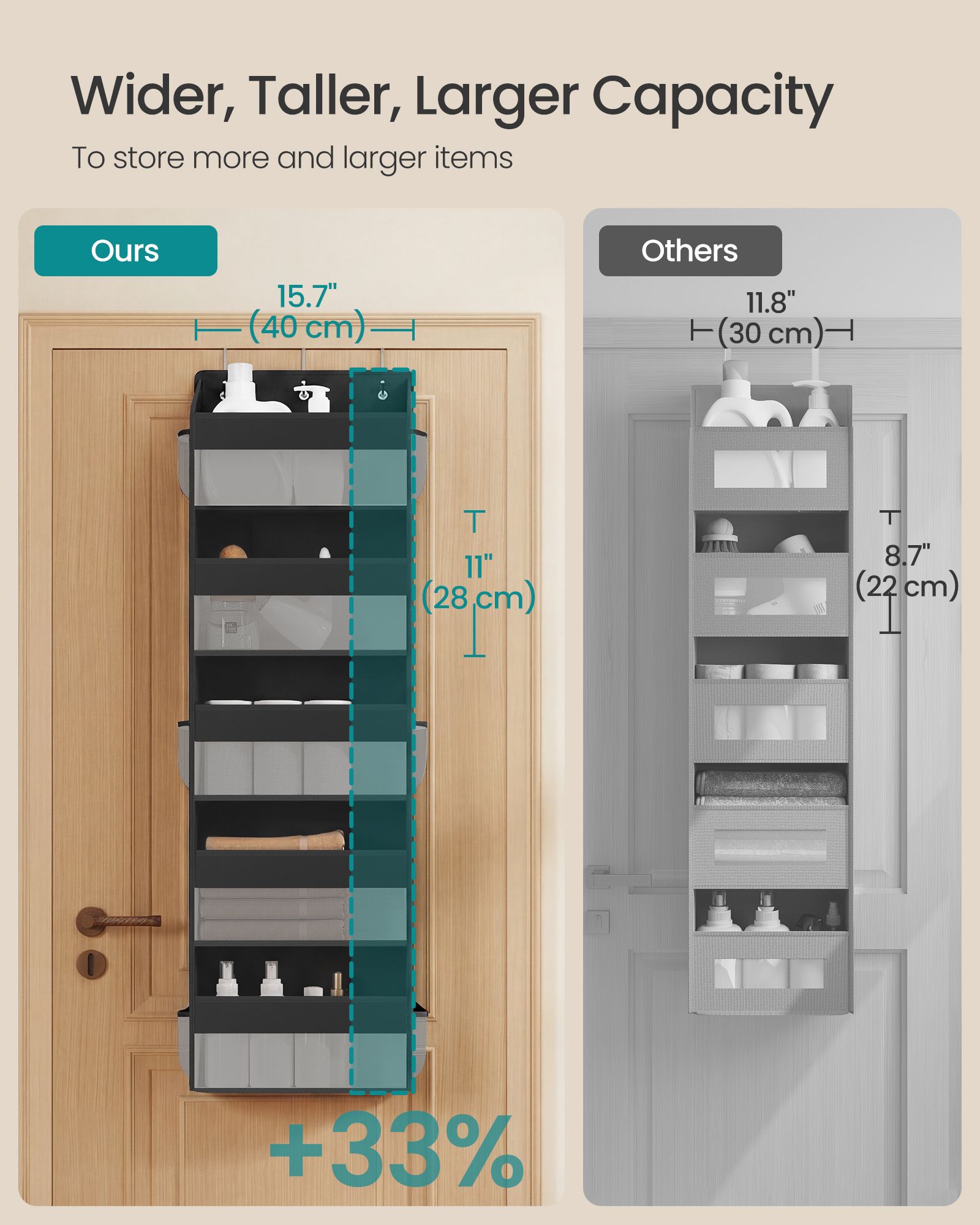 Over-the-Door Organizer, 2 Pack 5-Tier Door Hanging Storage Shelf, Transparent, Pockets, Metal Hooks - image 6