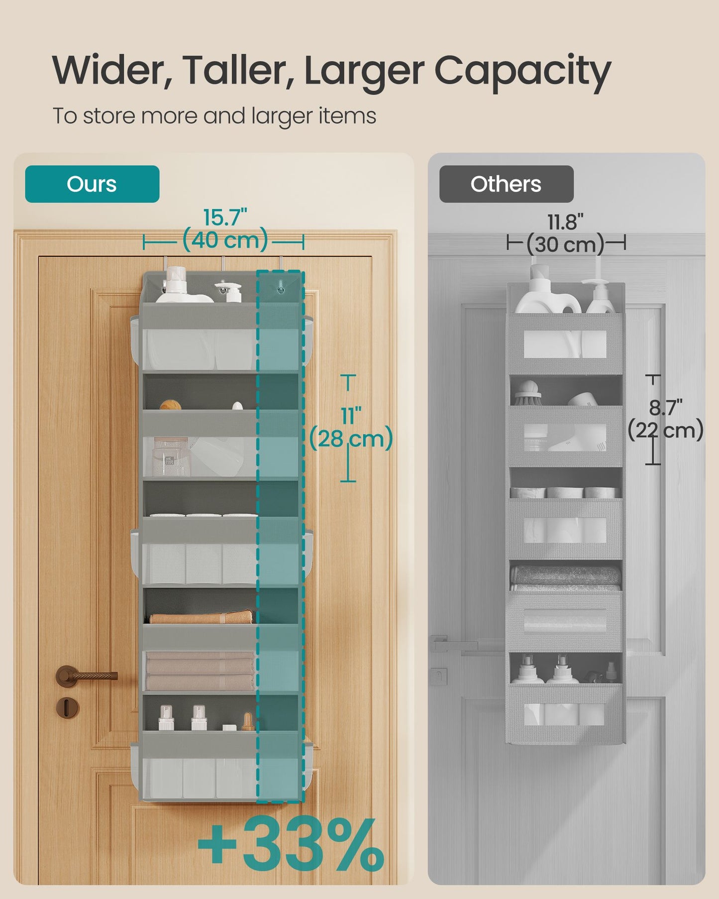 Over-the-Door Organizer, 2 Pack 5-Tier Door Hanging Storage Shelf, Transparent, Pockets, Metal Hooks - image 2