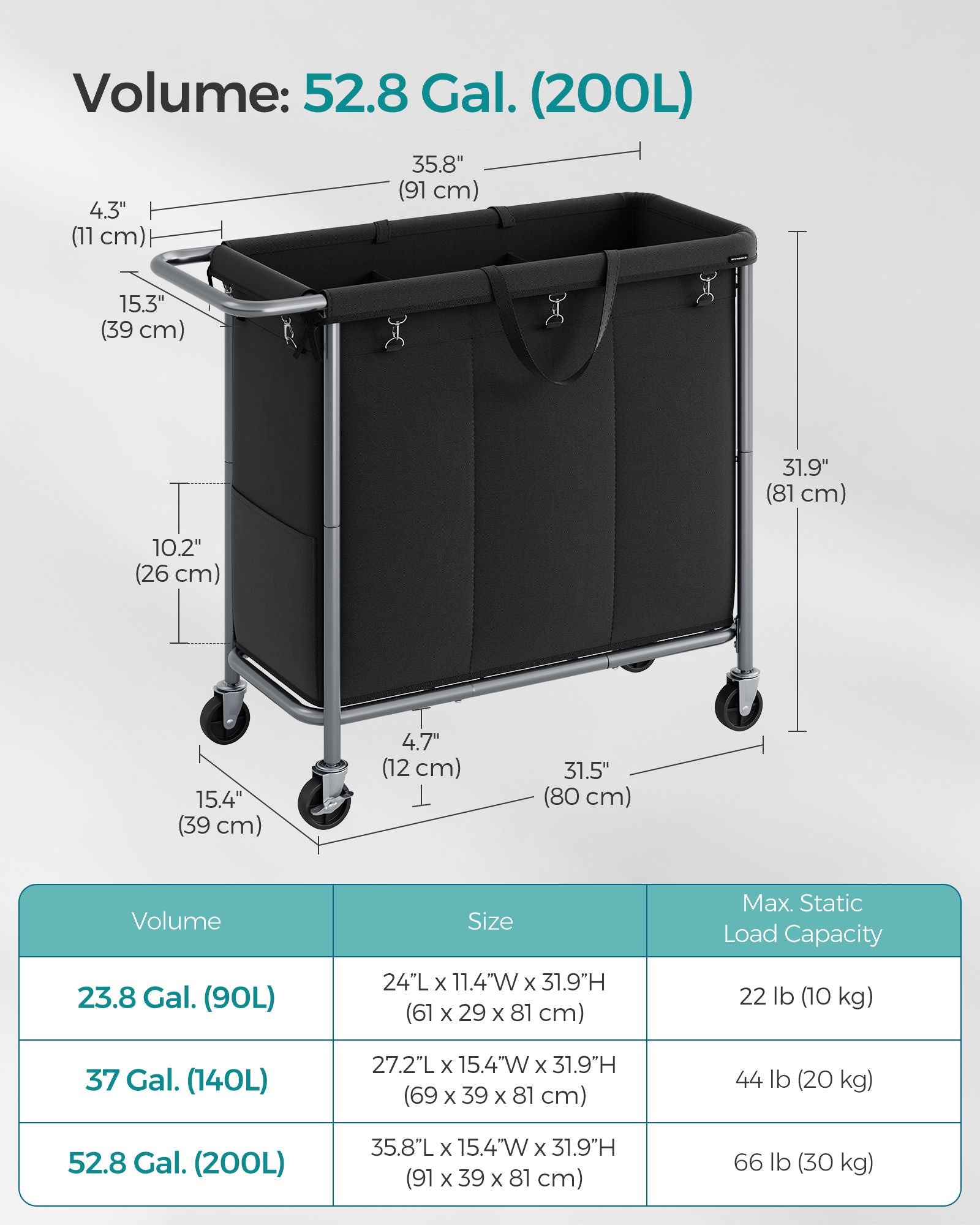 3-Section Laundry Basket with Wheels, 52.8 Gallons (200L) - HWLEXTRA 