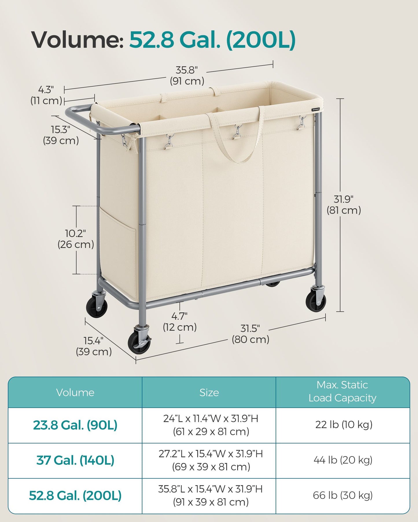 3-Section Laundry Basket with Wheels, 52.8 Gallons (200L) - HWLEXTRA 