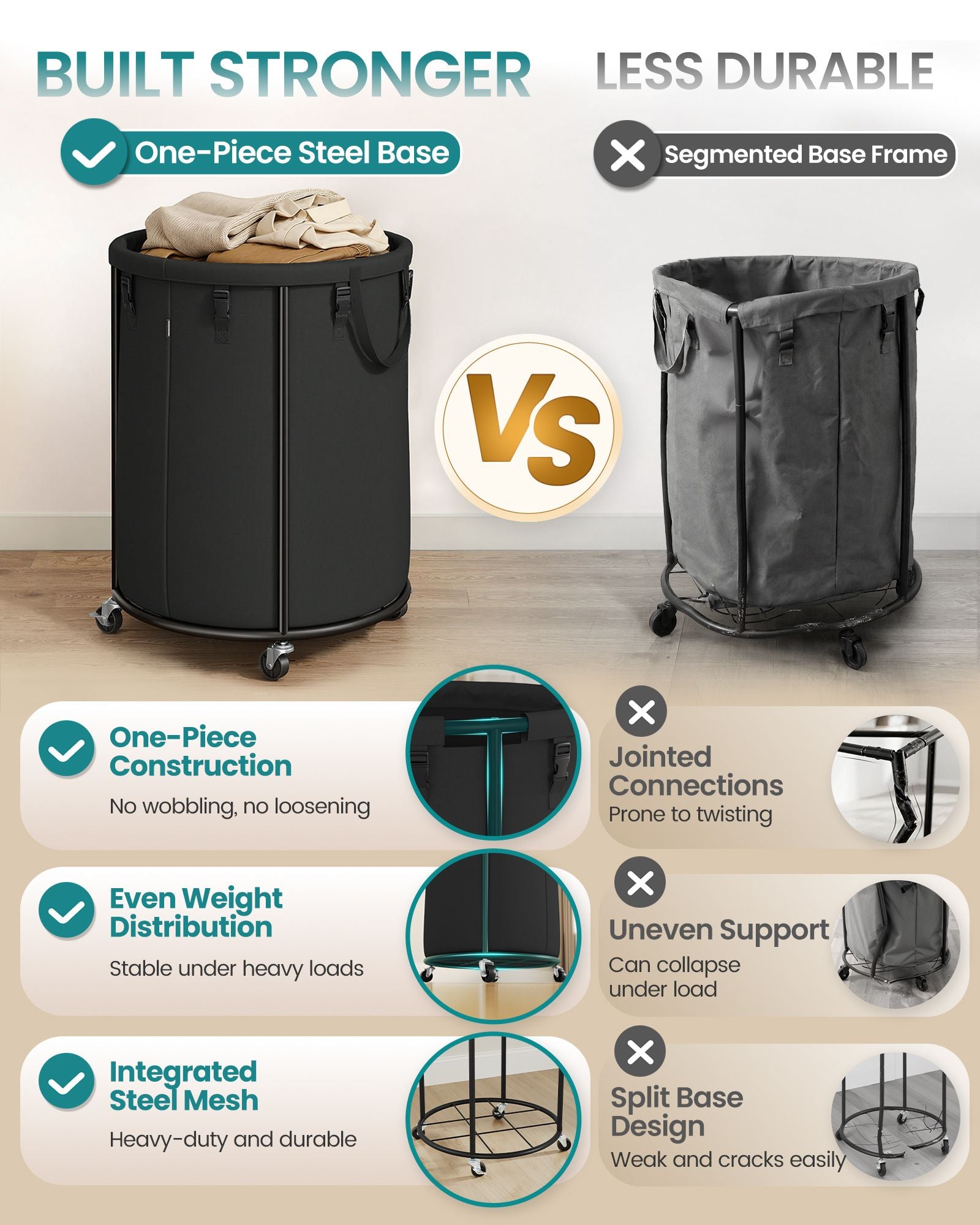 Laundry Basket with Wheels, Rolling Laundry Hamper with Steel Frame - image 2