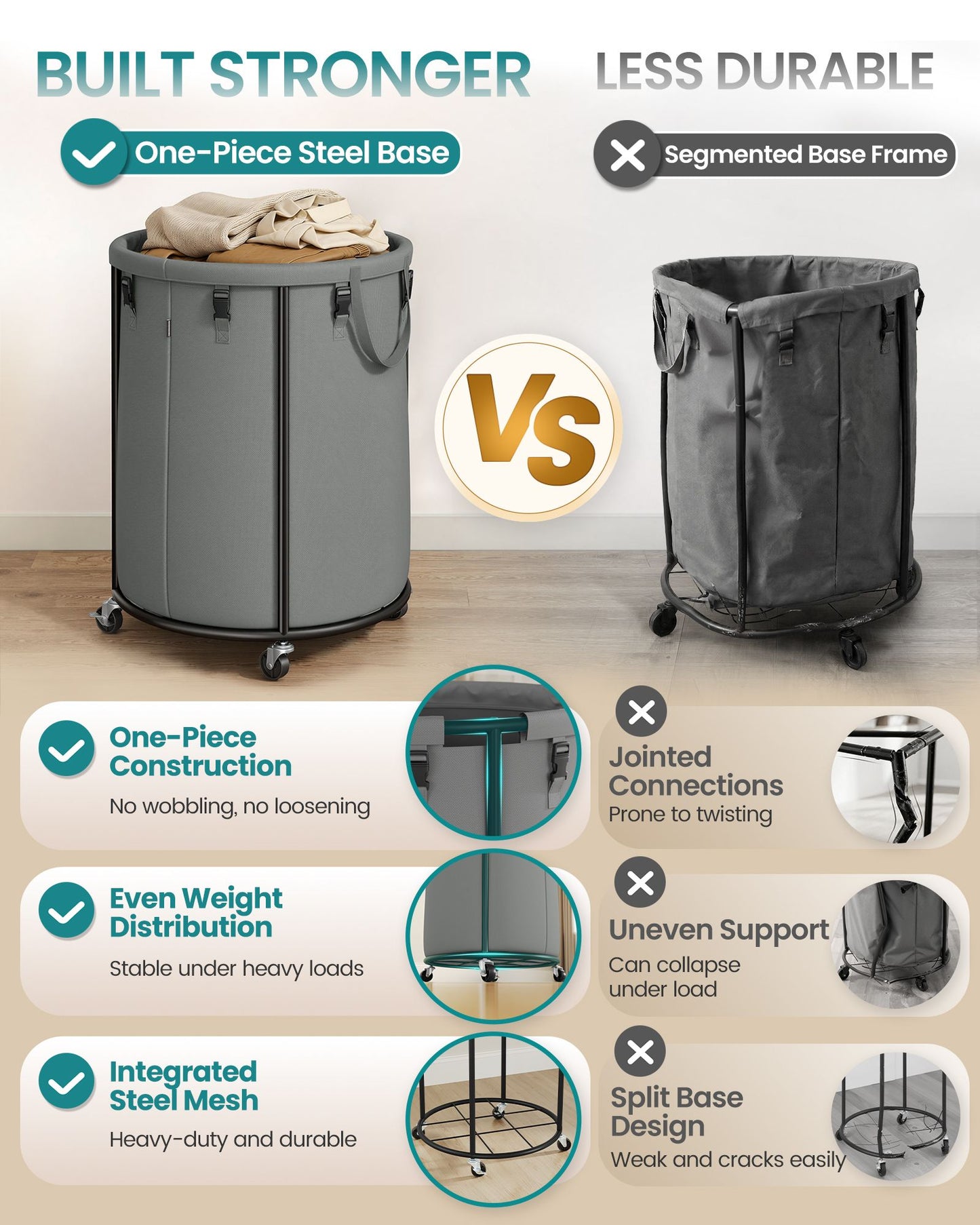 Laundry Basket with Wheels, Rolling Laundry Hamper with Steel Frame - image 6