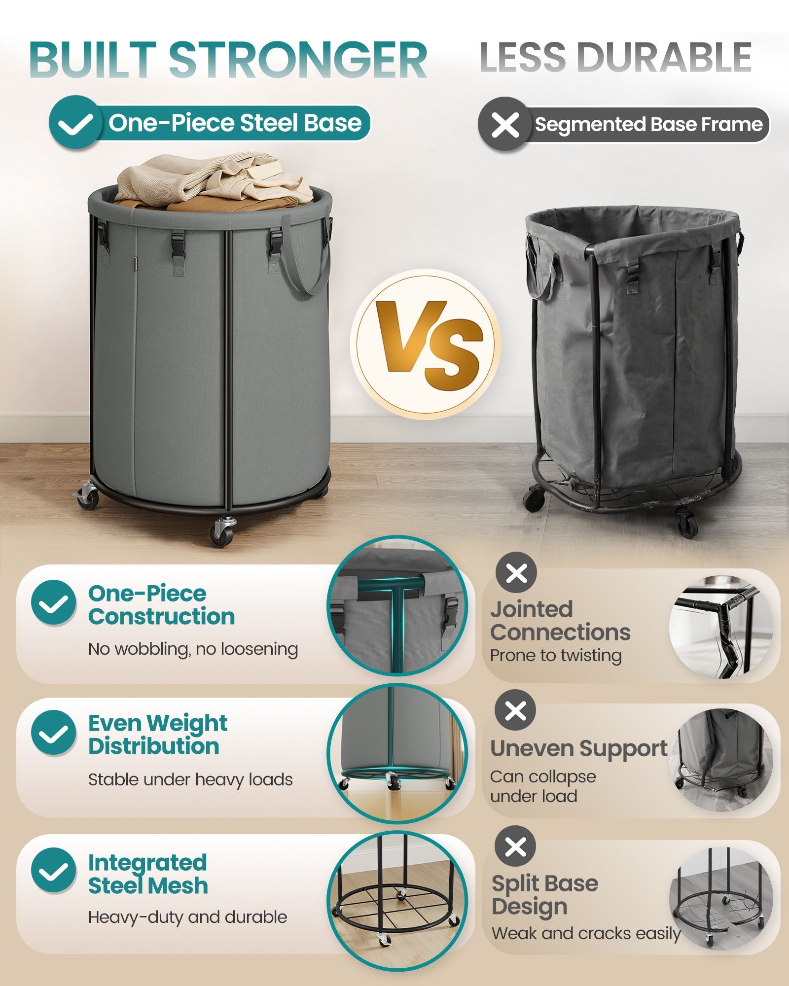 Laundry Basket with Wheels, Rolling Laundry Hamper with Steel Frame - image 6