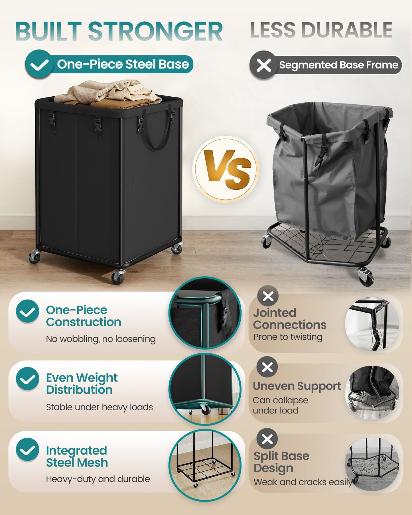 Laundry Basket with Wheels, Rolling Laundry Hamper with Steel Frame - image 9