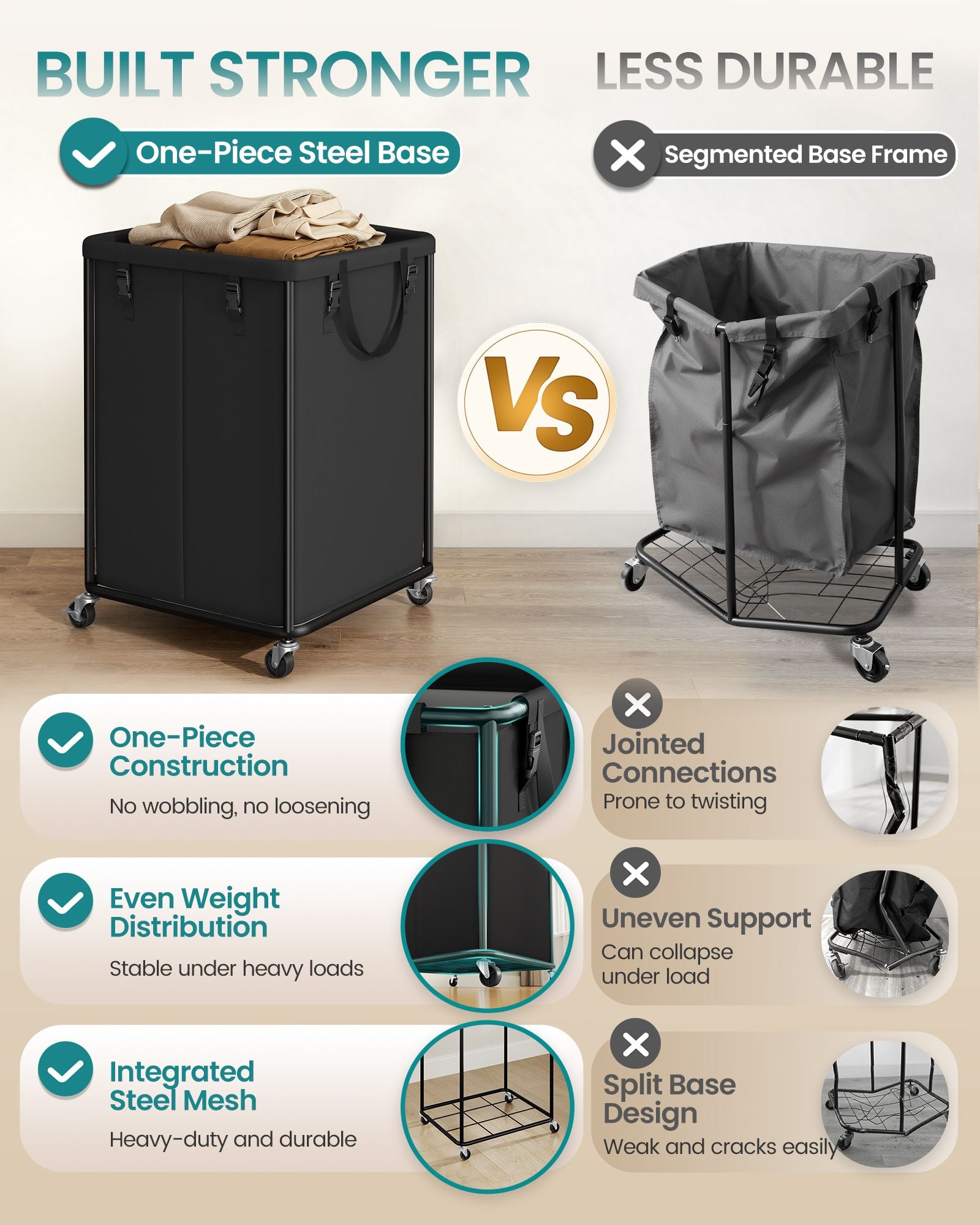 Laundry Basket with Wheels, Rolling Laundry Hamper with Steel Frame - image 9