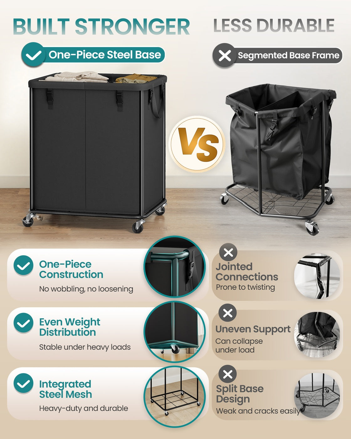 Laundry Basket with Wheels & Removable Liner Bag - image 3