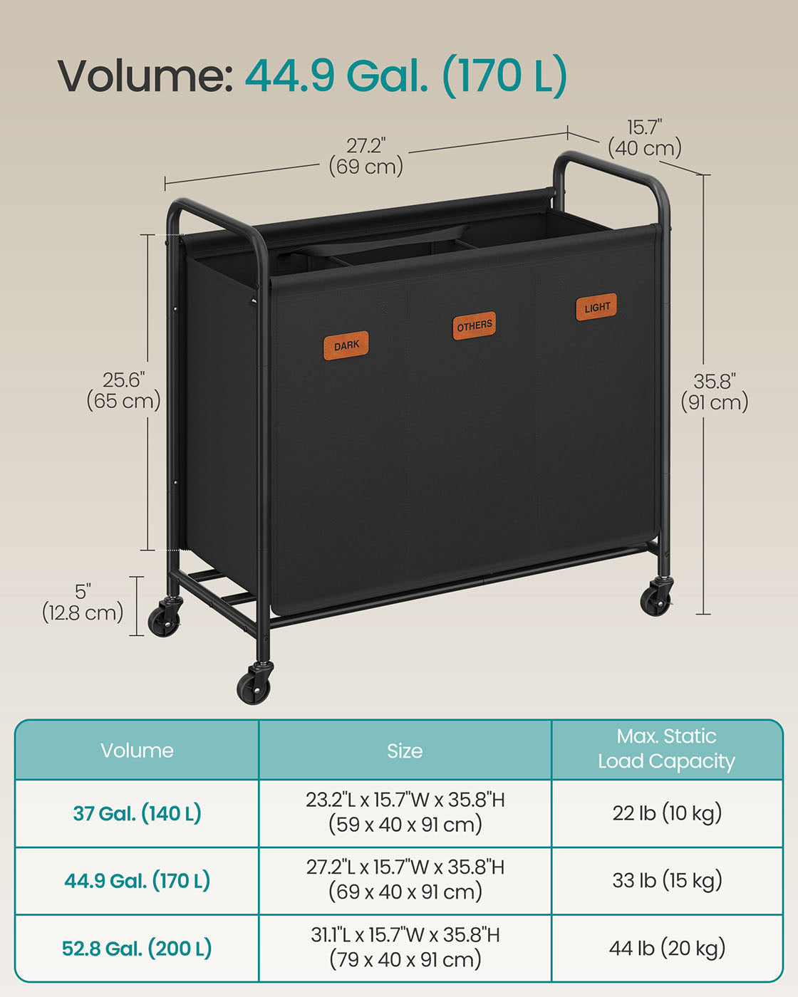 Laundry Hamper with Wheels 3-Section 44.9 Gal. Ink Black