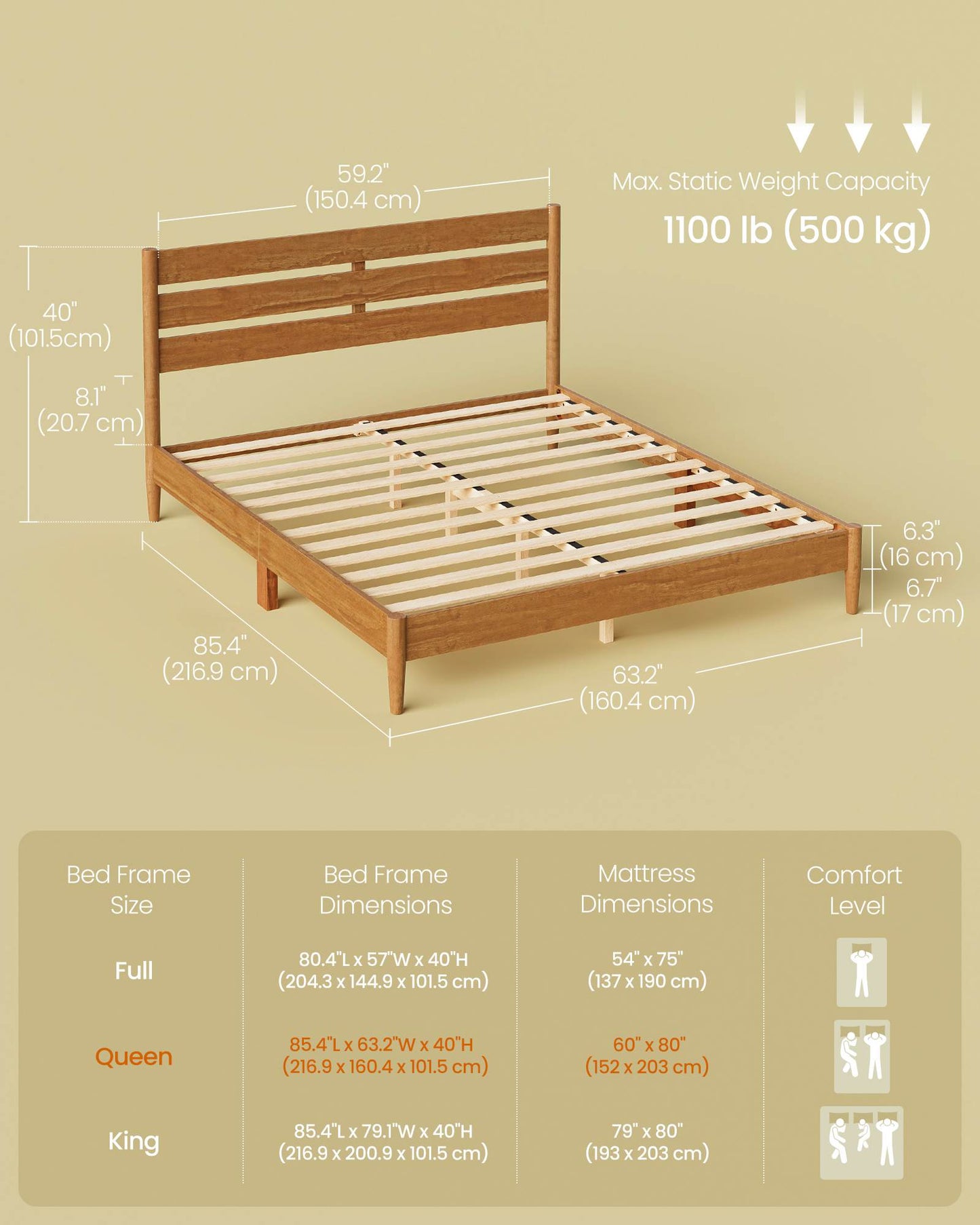 Queen Bed Frame with Headboard, LED Lights, Charging, Storage, Caramel Brown