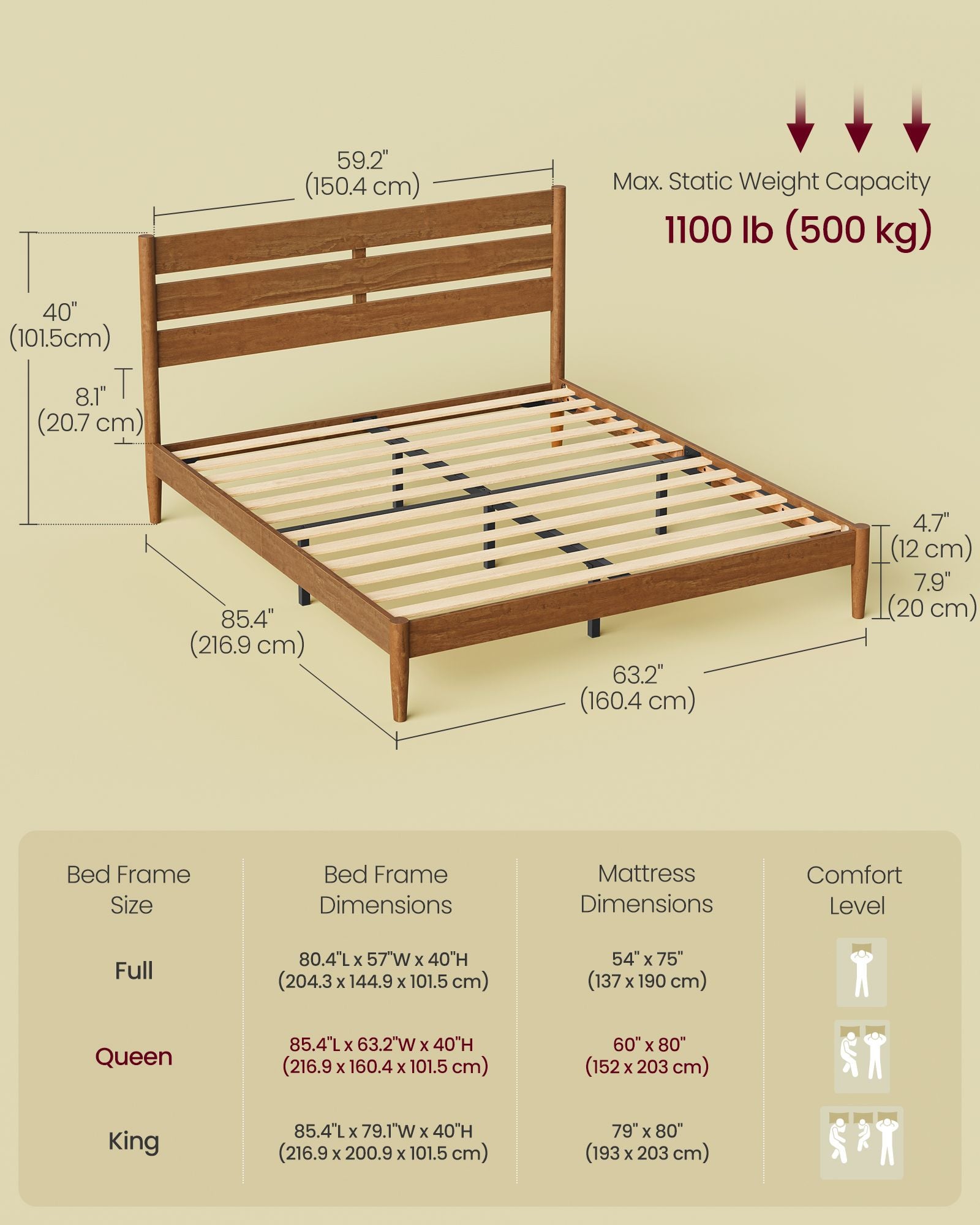 Bed Frame, Wood Platform Bed with Storage Headboard - image 3