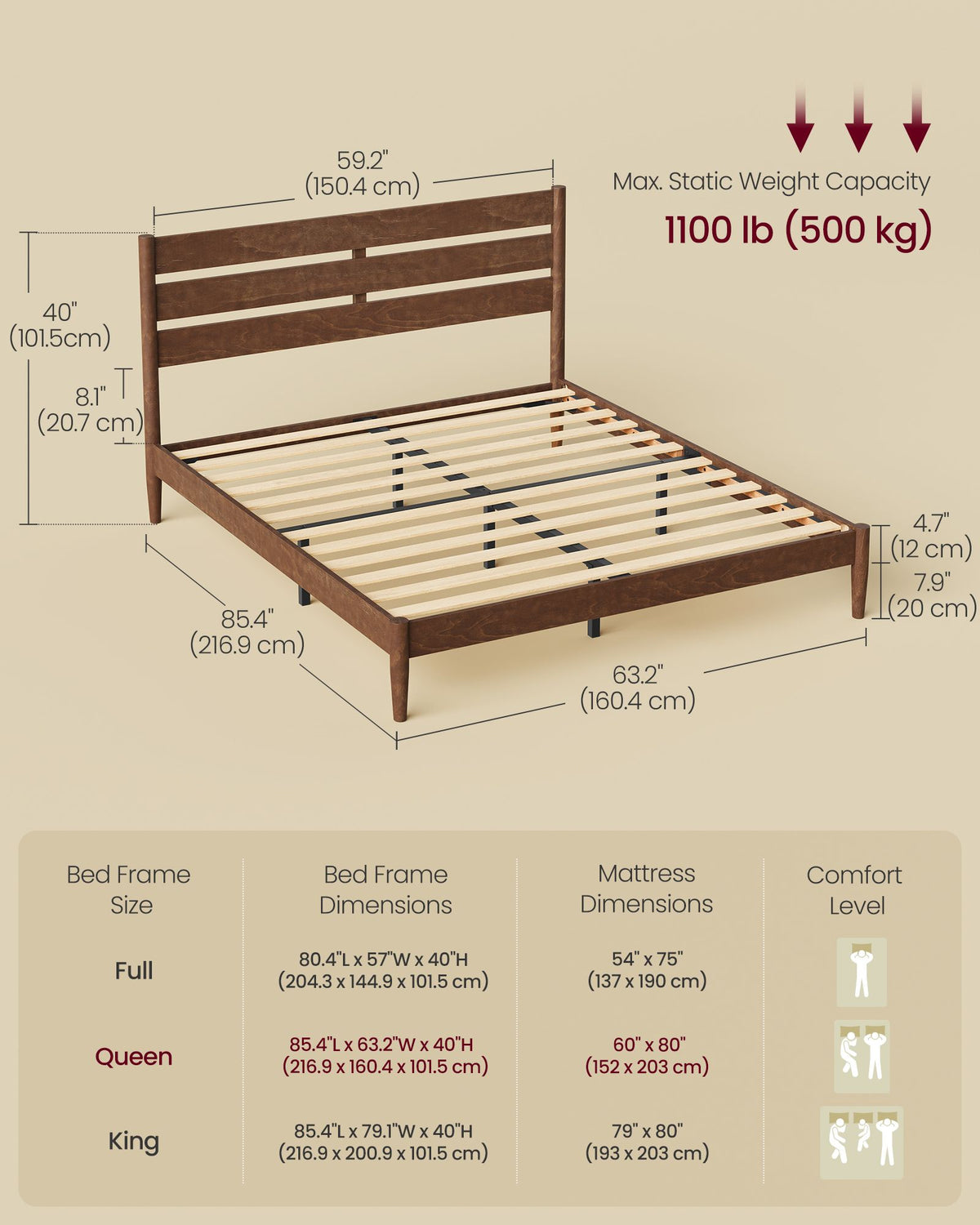 Bed Frame, Wood Platform Bed with Storage Headboard - image 4