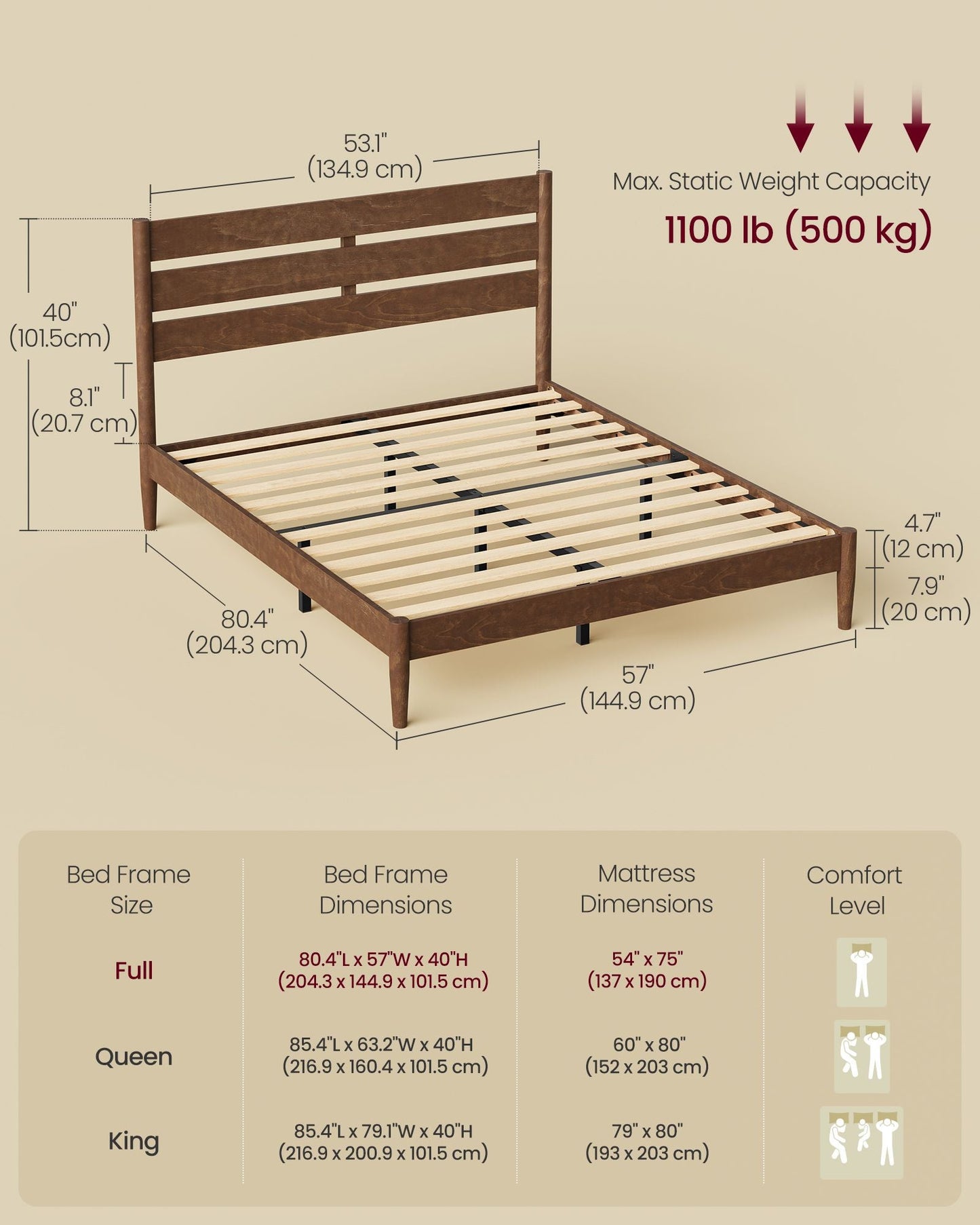 Bed Frame, Wood Platform Bed with Storage Headboard - image 12
