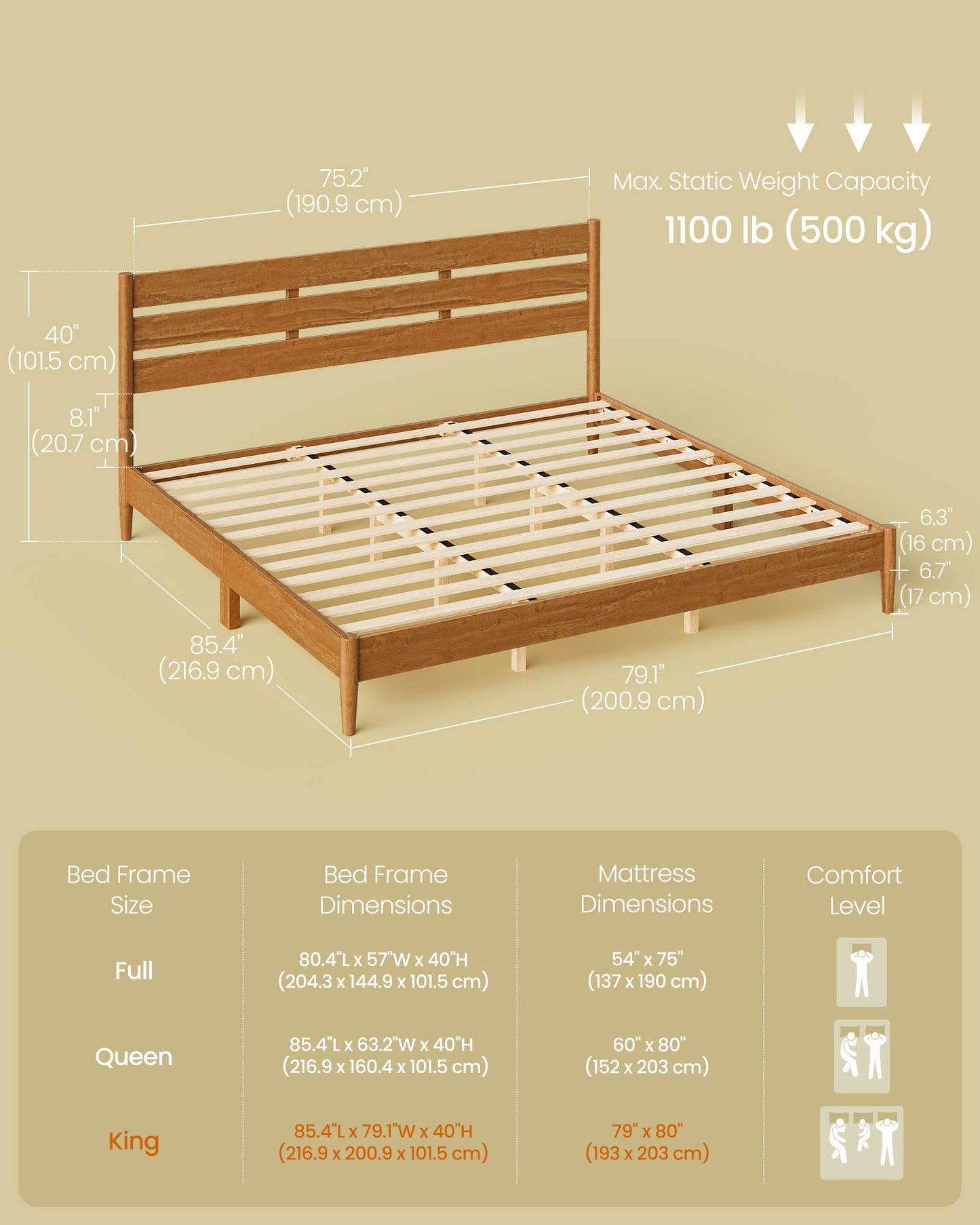 King Bed Frame with Headboard, LED Lights, Charging Station, Storage Shelf, Caramel Brown