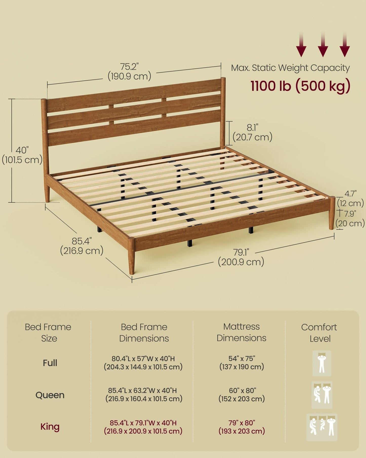 Bed Frame, Wood Platform Bed with Storage Headboard - image 13