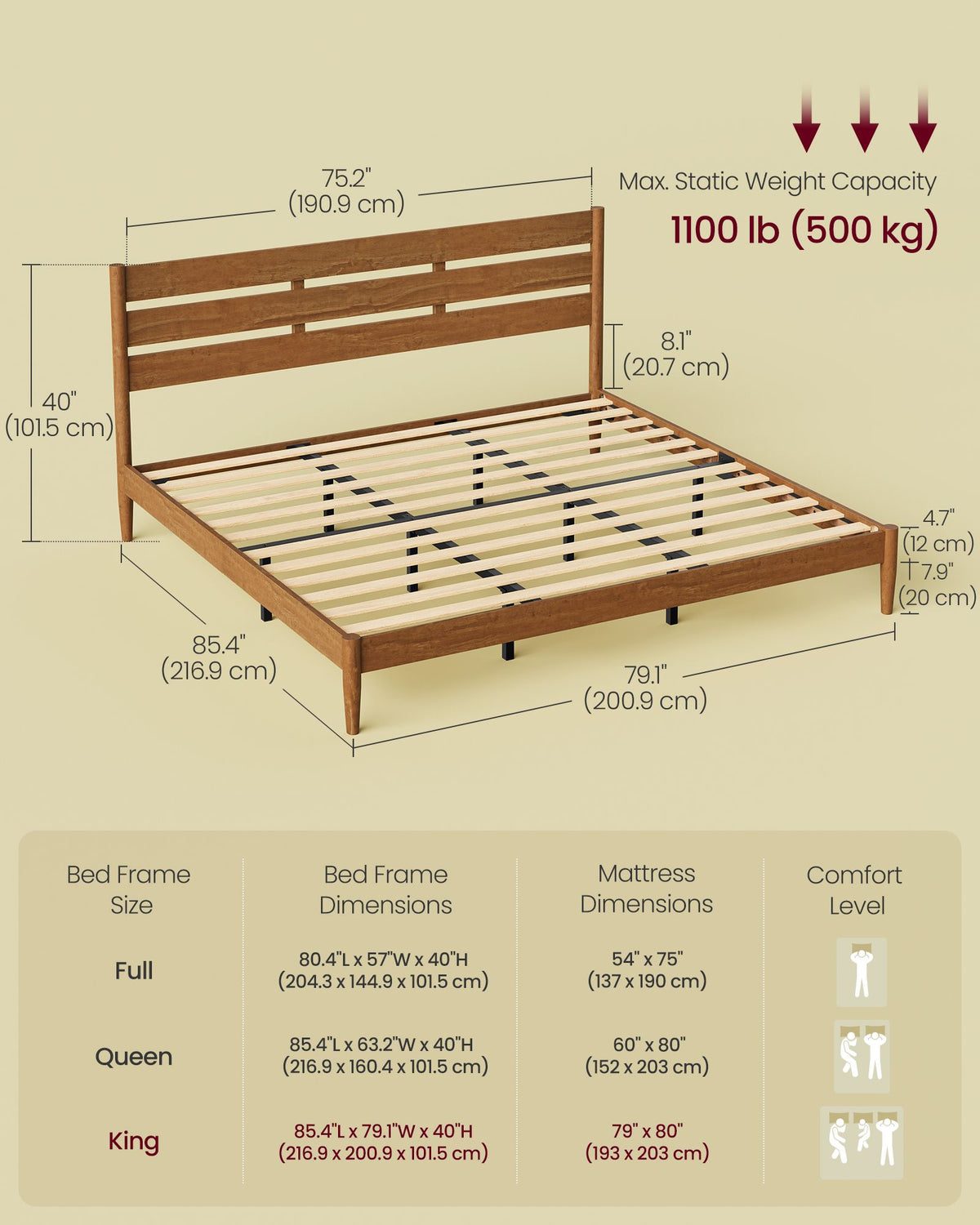 Bed Frame, Wood Platform Bed with Storage Headboard - image 7