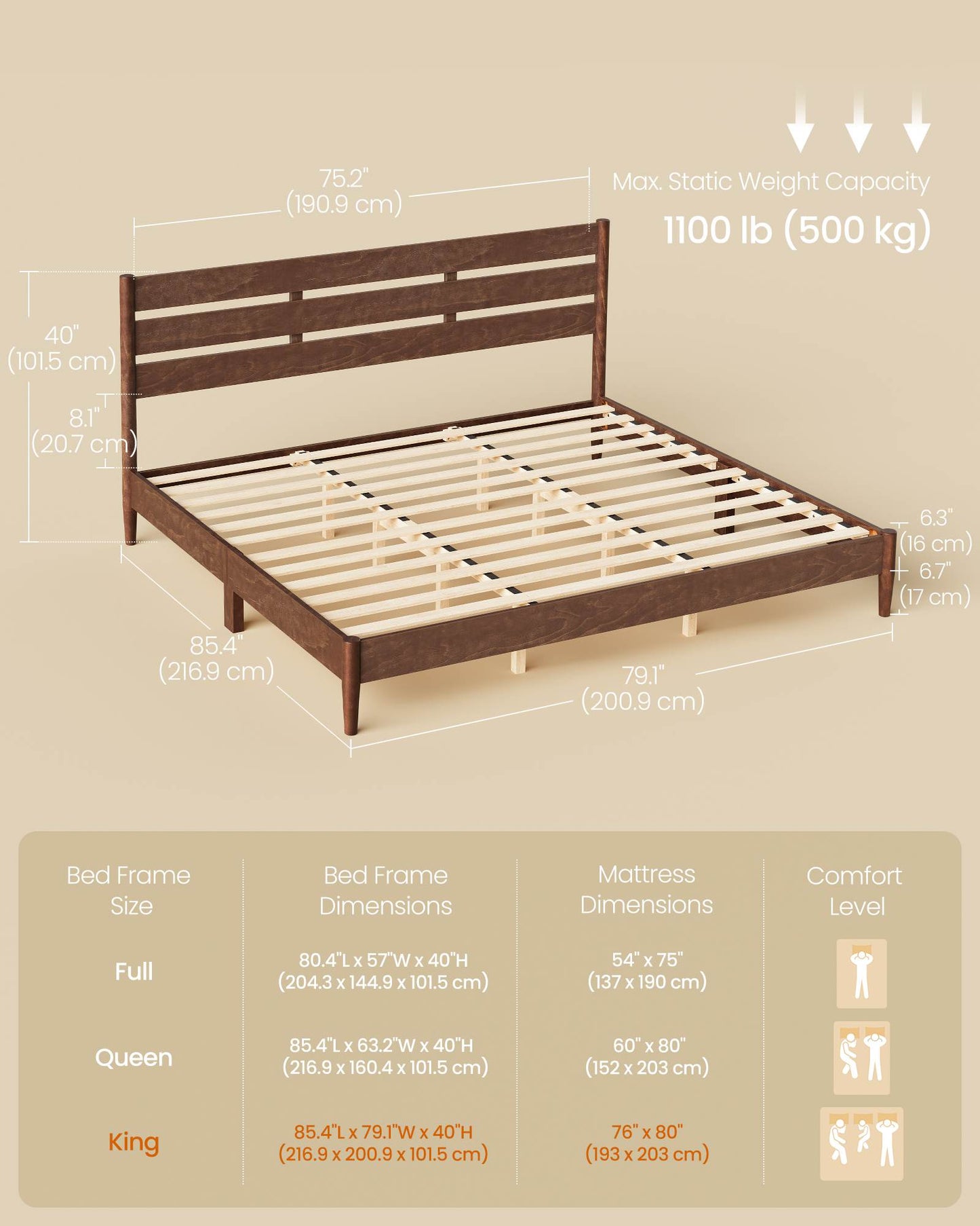 King Bed Frame with Headboard, LED Lights, Charging Station, Storage Shelf, Coffee Brown
