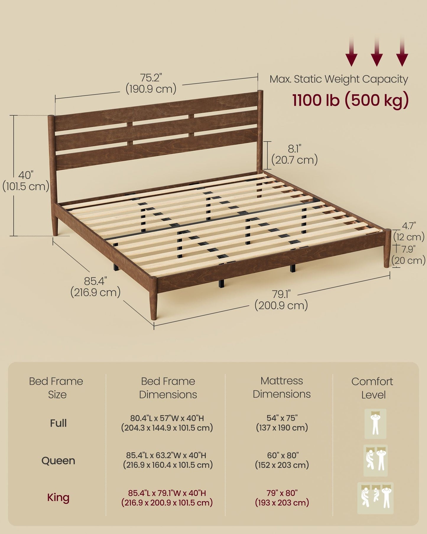 Bed Frame, Wood Platform Bed with Storage Headboard - image 14