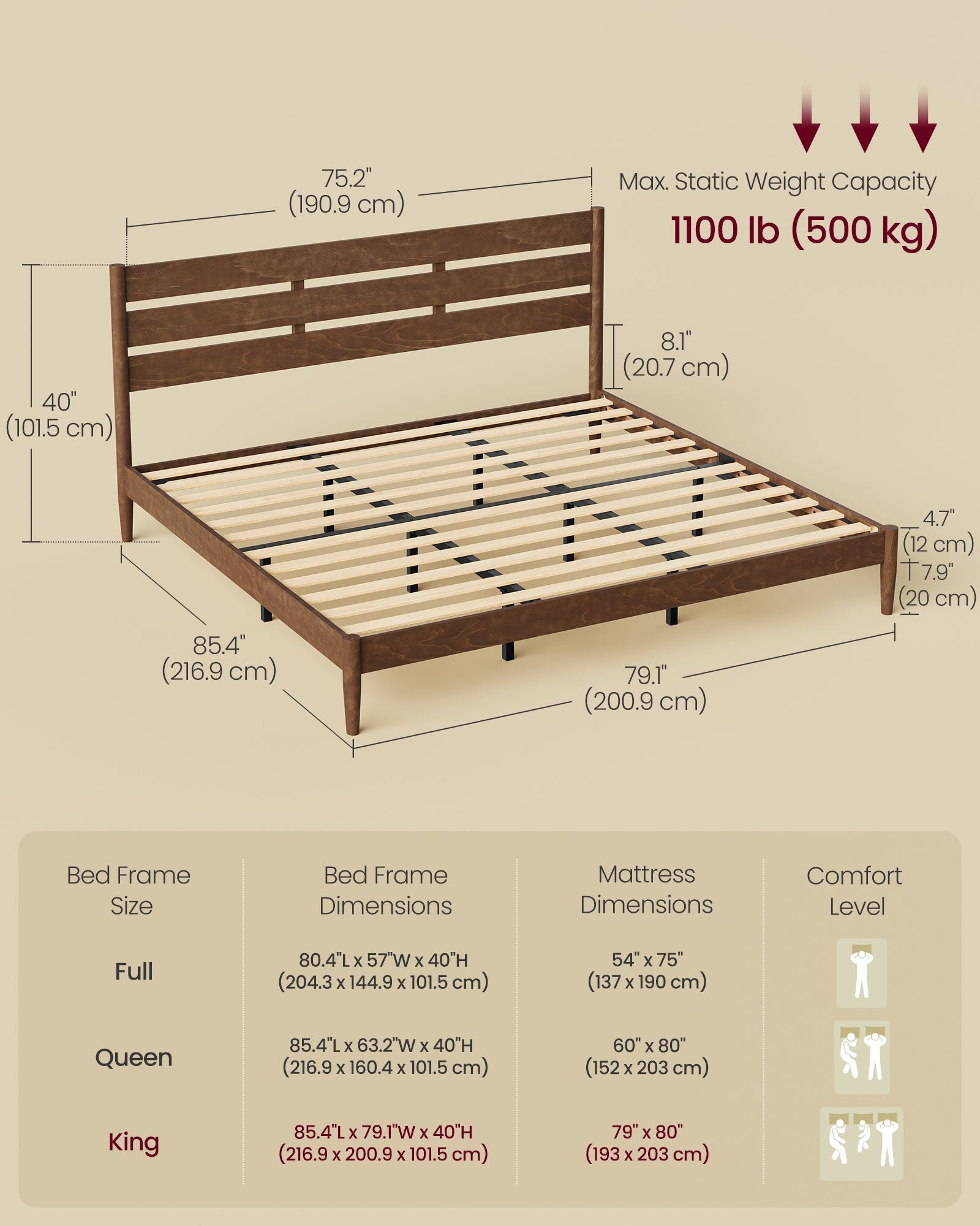 Bed Frame, Wood Platform Bed with Storage Headboard - image 8