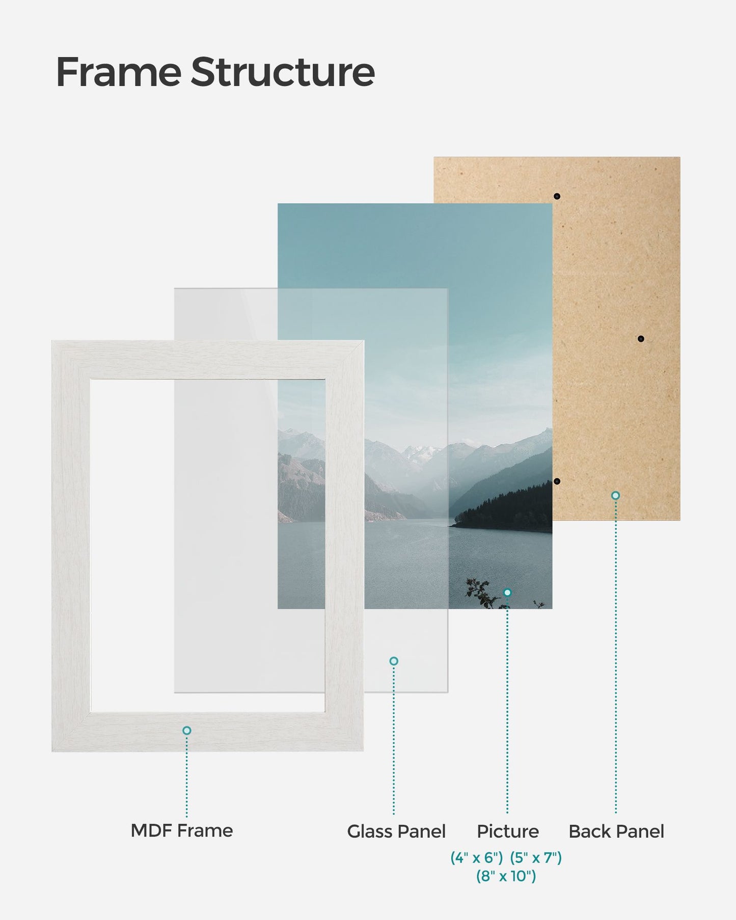 Collage Picture Frames Set of 10, Two 8x10, Four 5x7, Four 4x6