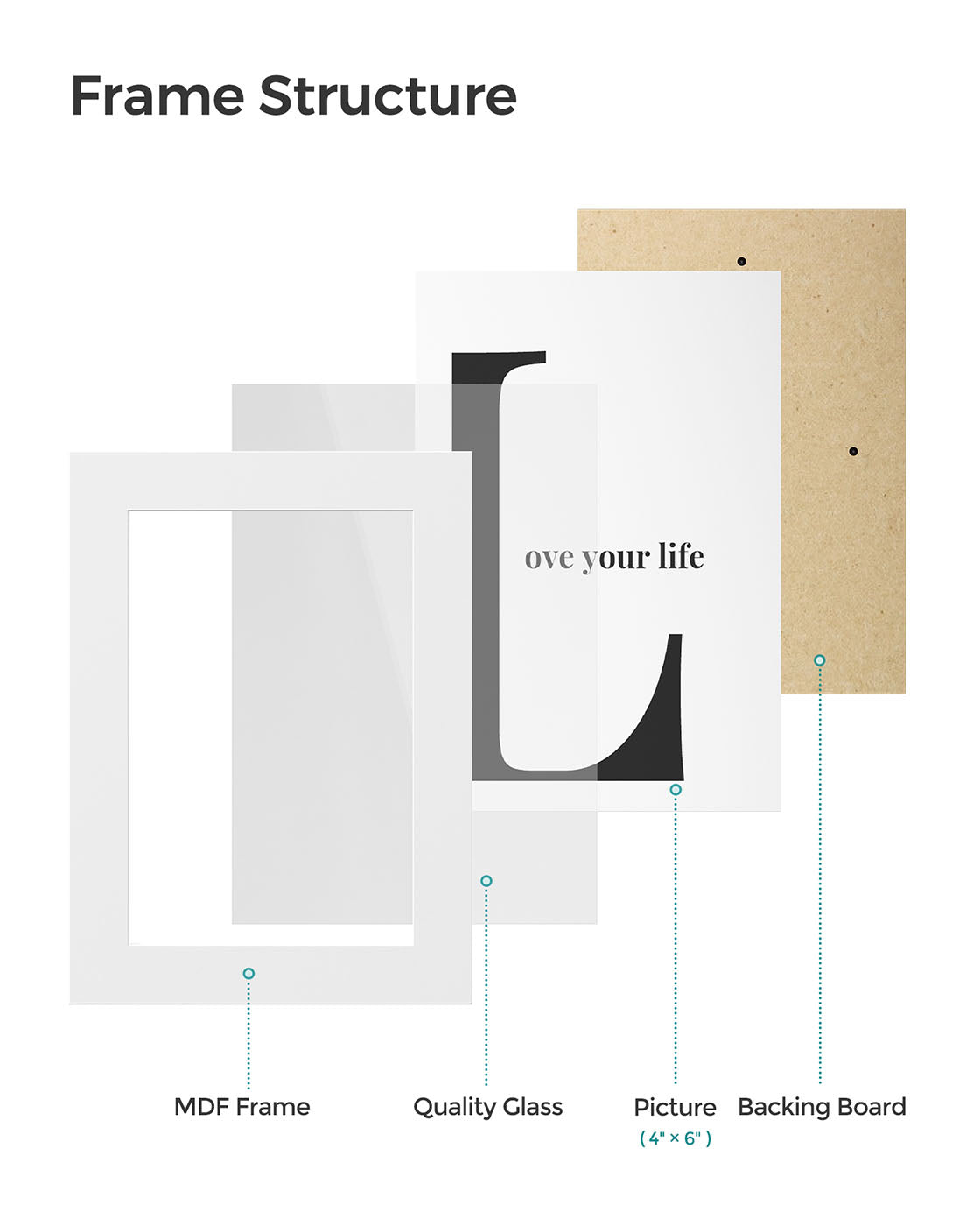 4 Pieces Picture Frame - image 8