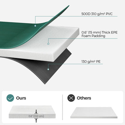 14ft Replacement Trampoline Safety Pad