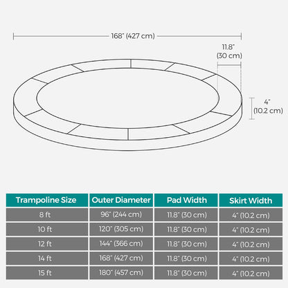 14ft Replacement Trampoline Safety Pad