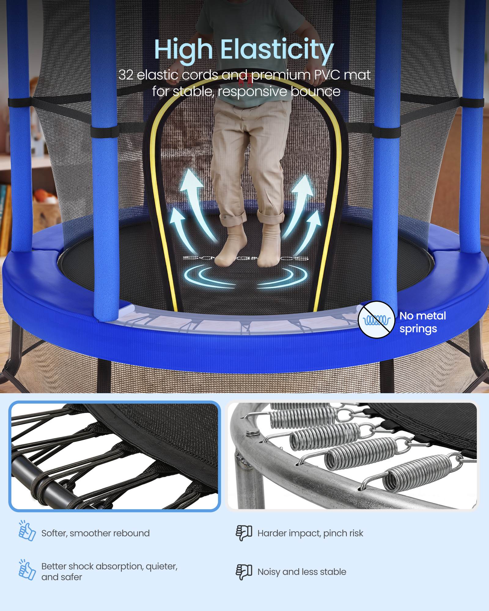 6 ft Kids Trampoline with Enclosure, Safety Net, Mini Small Fitness Trampoline for Kids Children Toddler - image 4